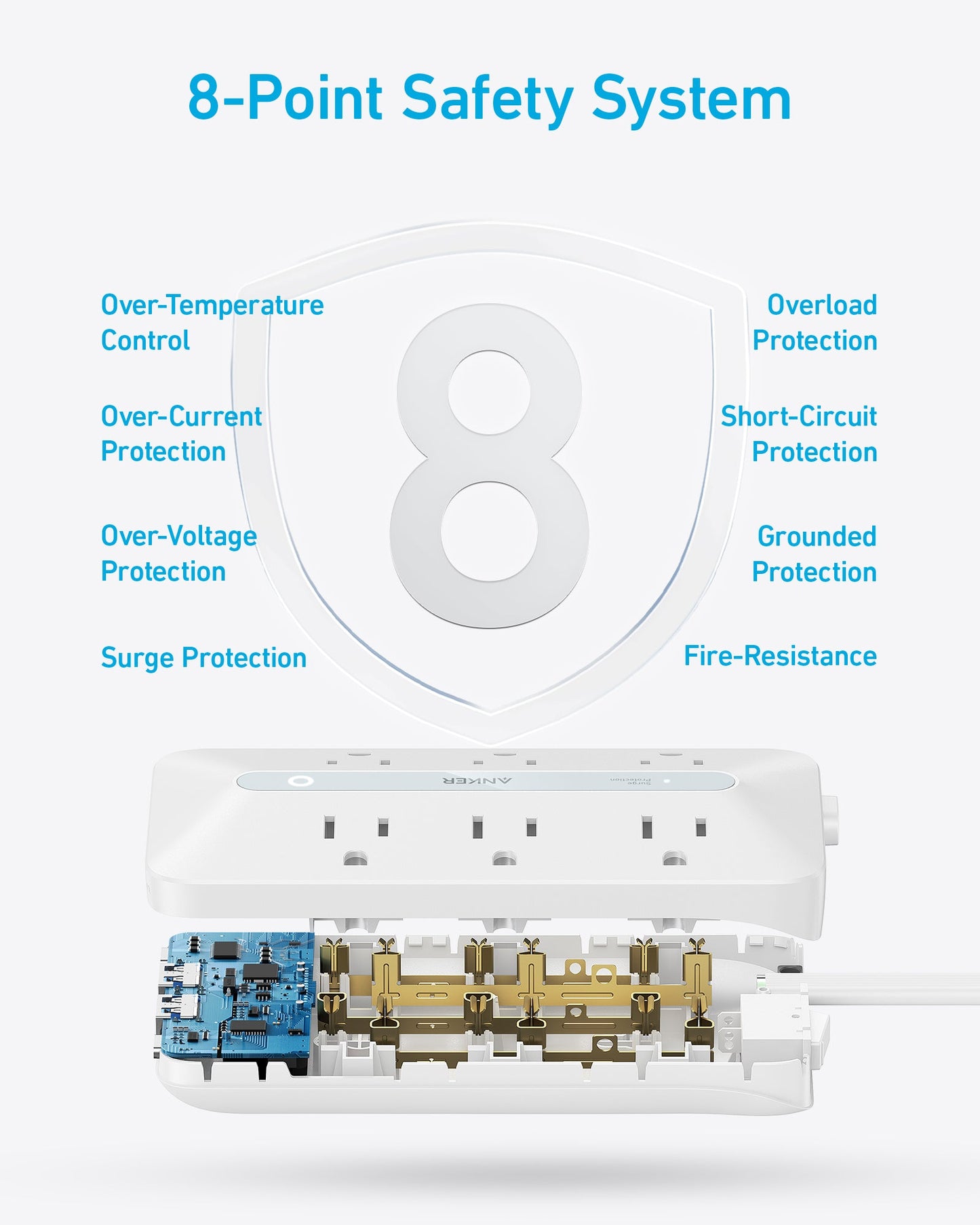 Anker Flat Plug Power Strip 300J with USB Ports, 10-in-1 Ultra Thin Power Strip with 6 AC, 2 USB-A and 2 USB-C Ports,5feet Extension Cord, Desk Charging Station,Home Office College Dorm (White)