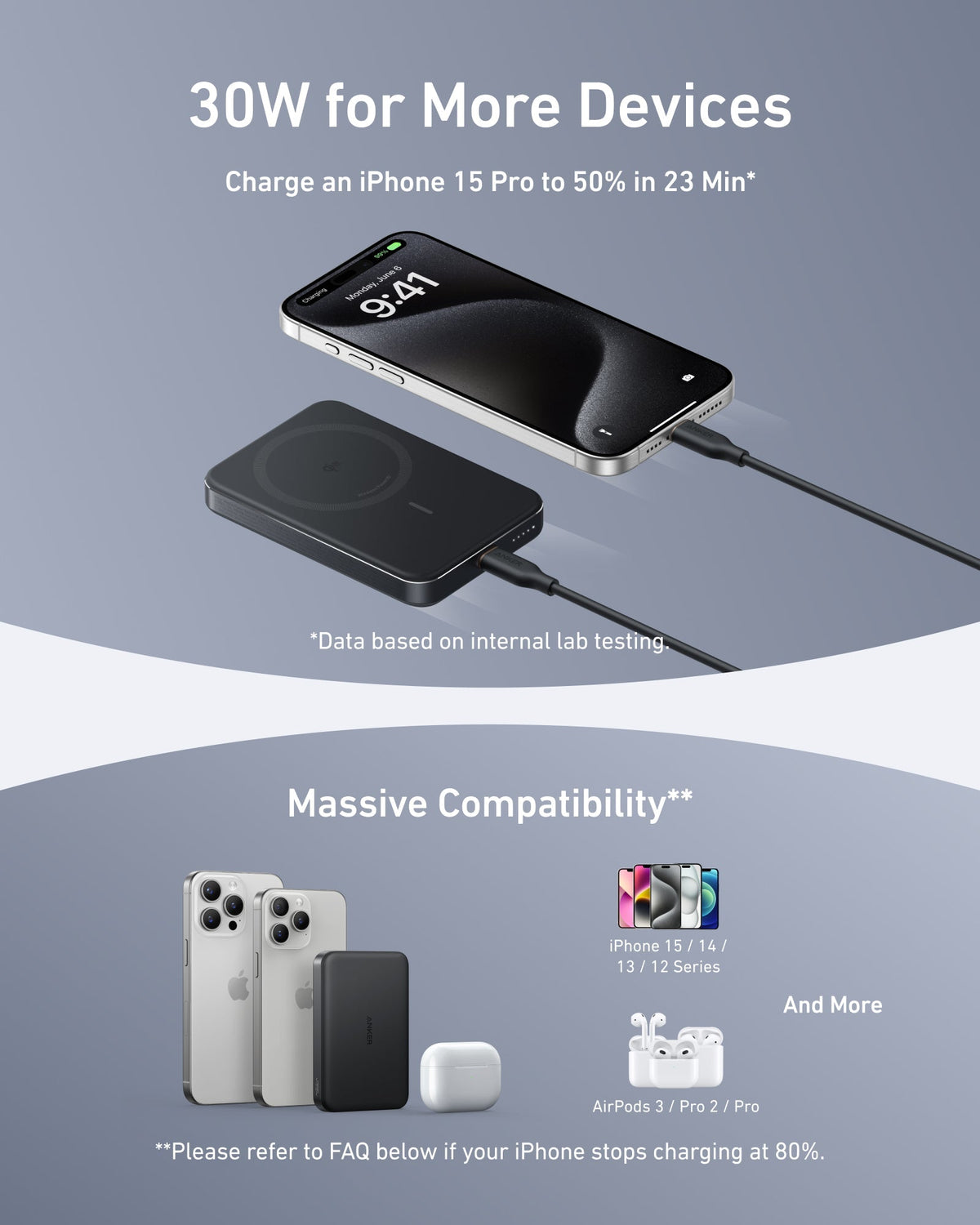 Anker MagGo 10K Power Bank and 5-in-1 20W Travel Adapter