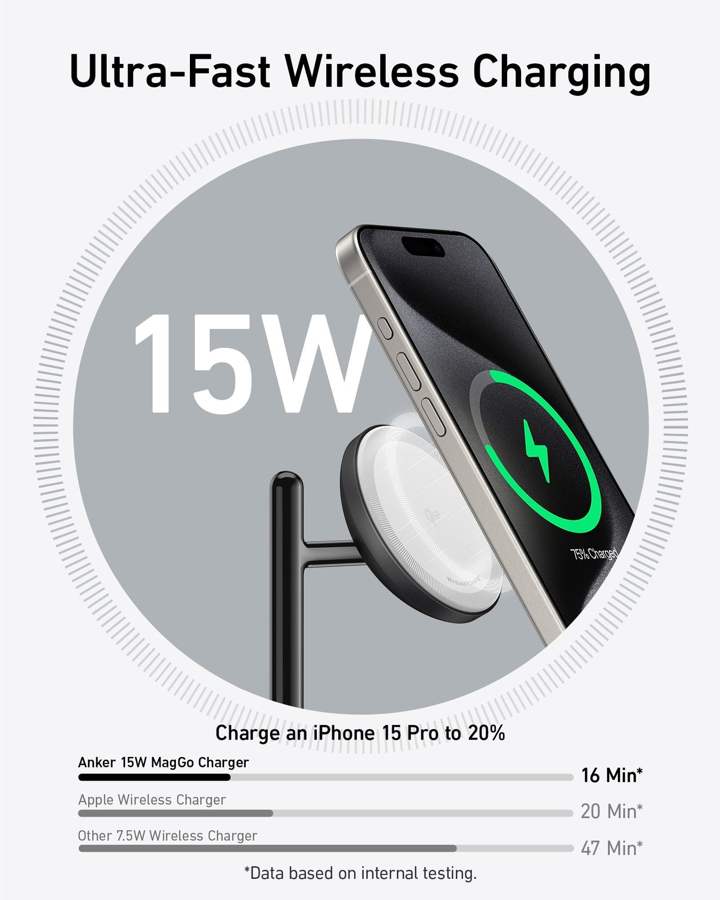 Anker MagGo Wireless Charging Station (3-in-1 Stand)