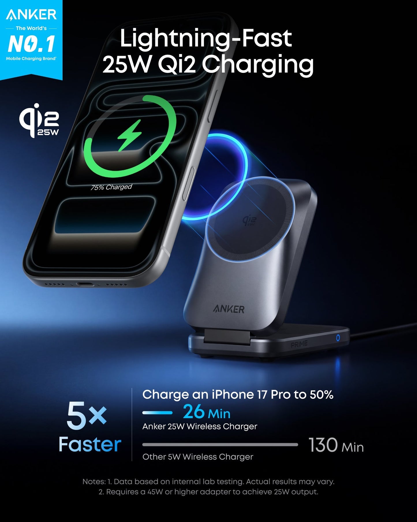 Anker Prime Wireless Charging Station (3-in-1, MagGo, AirCool, Foldable)