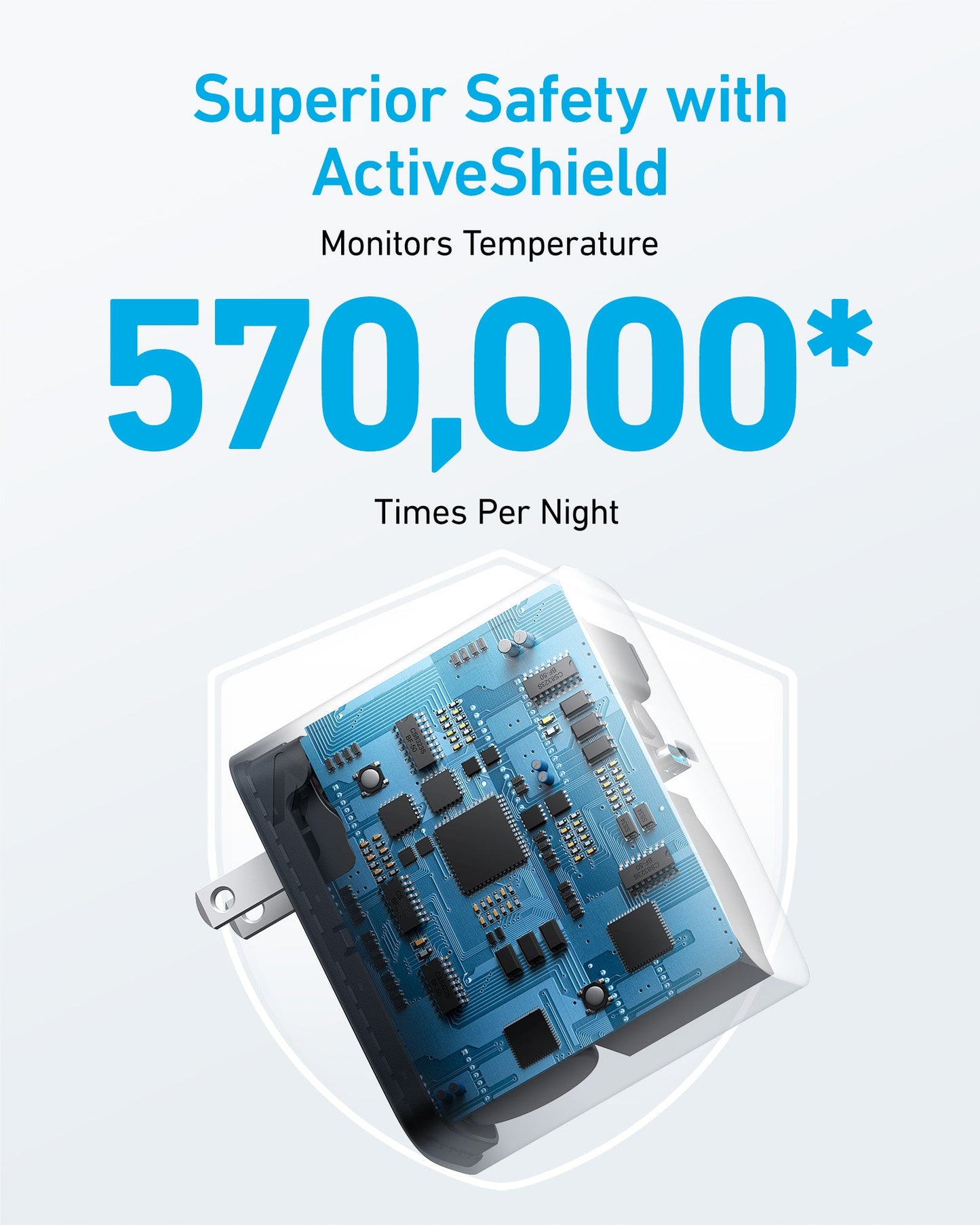 Anker <b>317</b> Charger (100W)