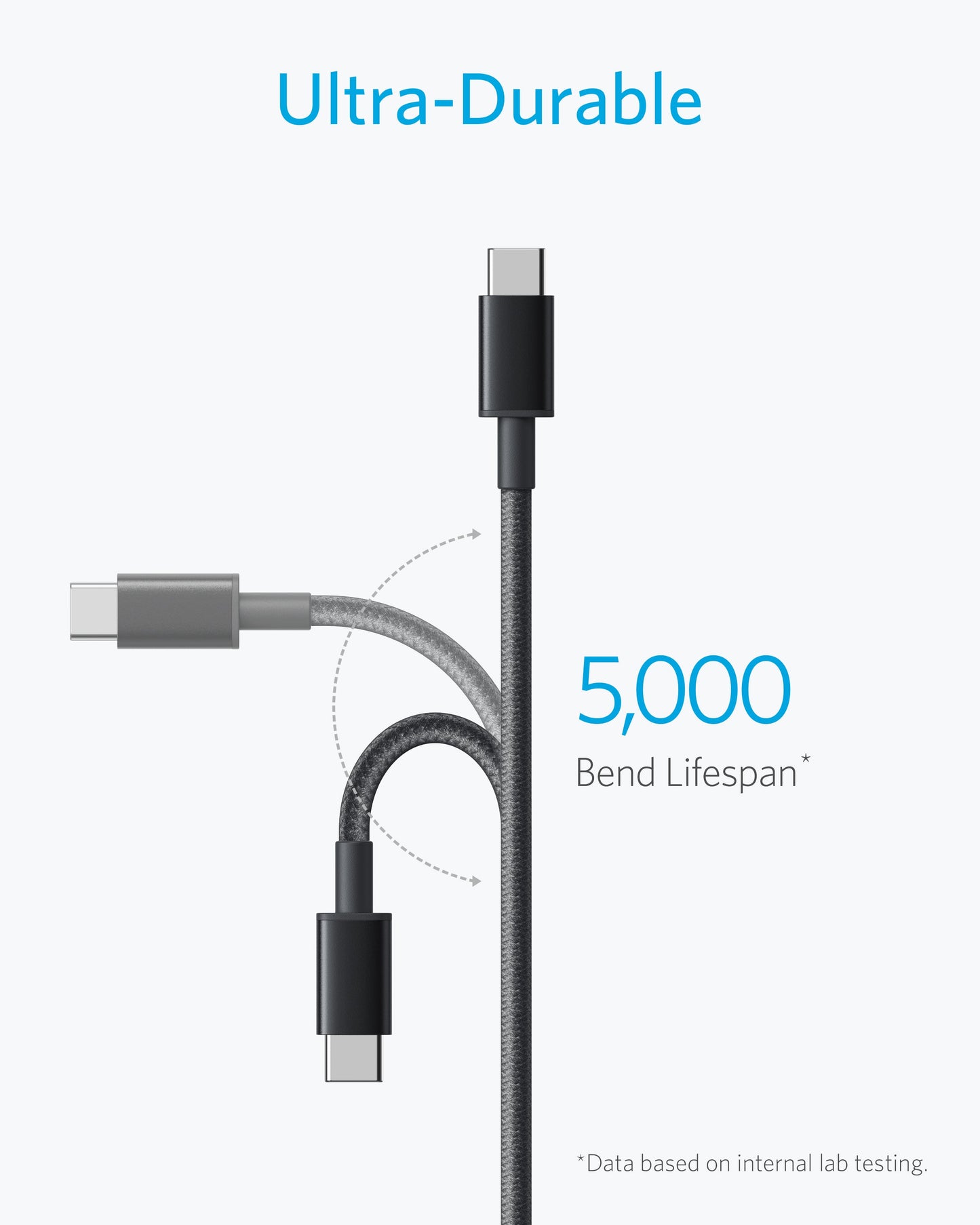 Anker Premium Double-Braided Nylon USB-C to USB-A Cable