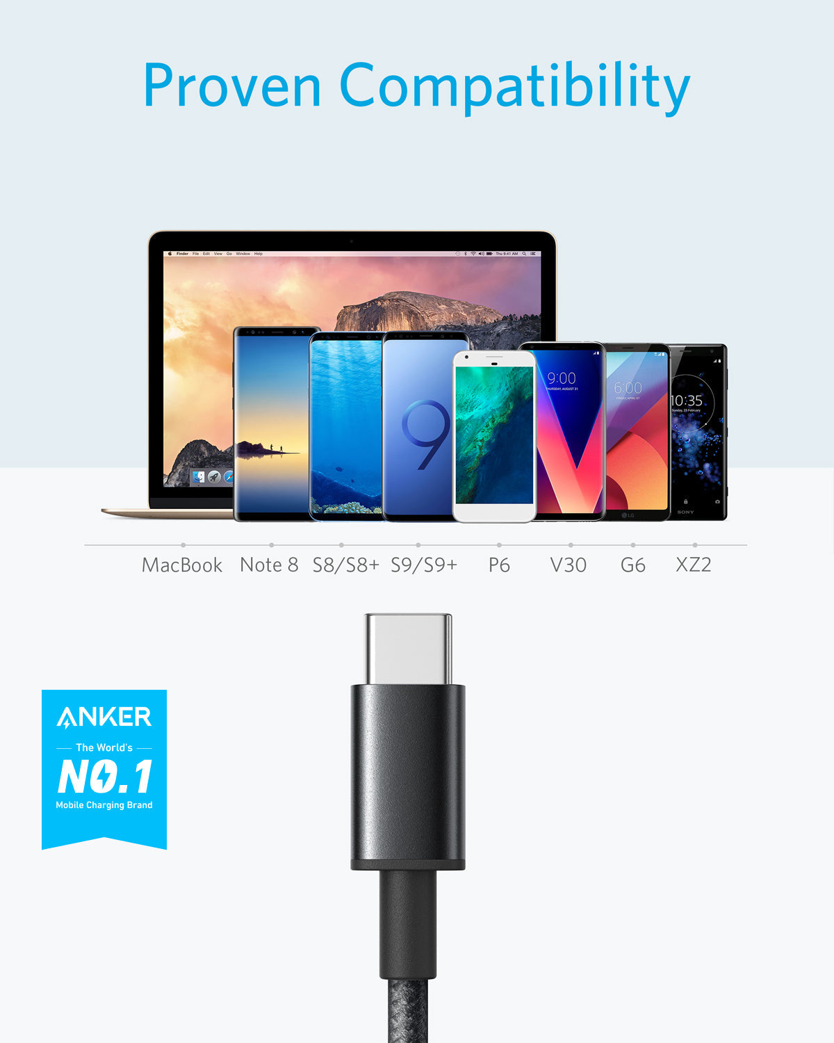 Anker Premium Double-Braided Nylon USB-C to USB-A Cable
