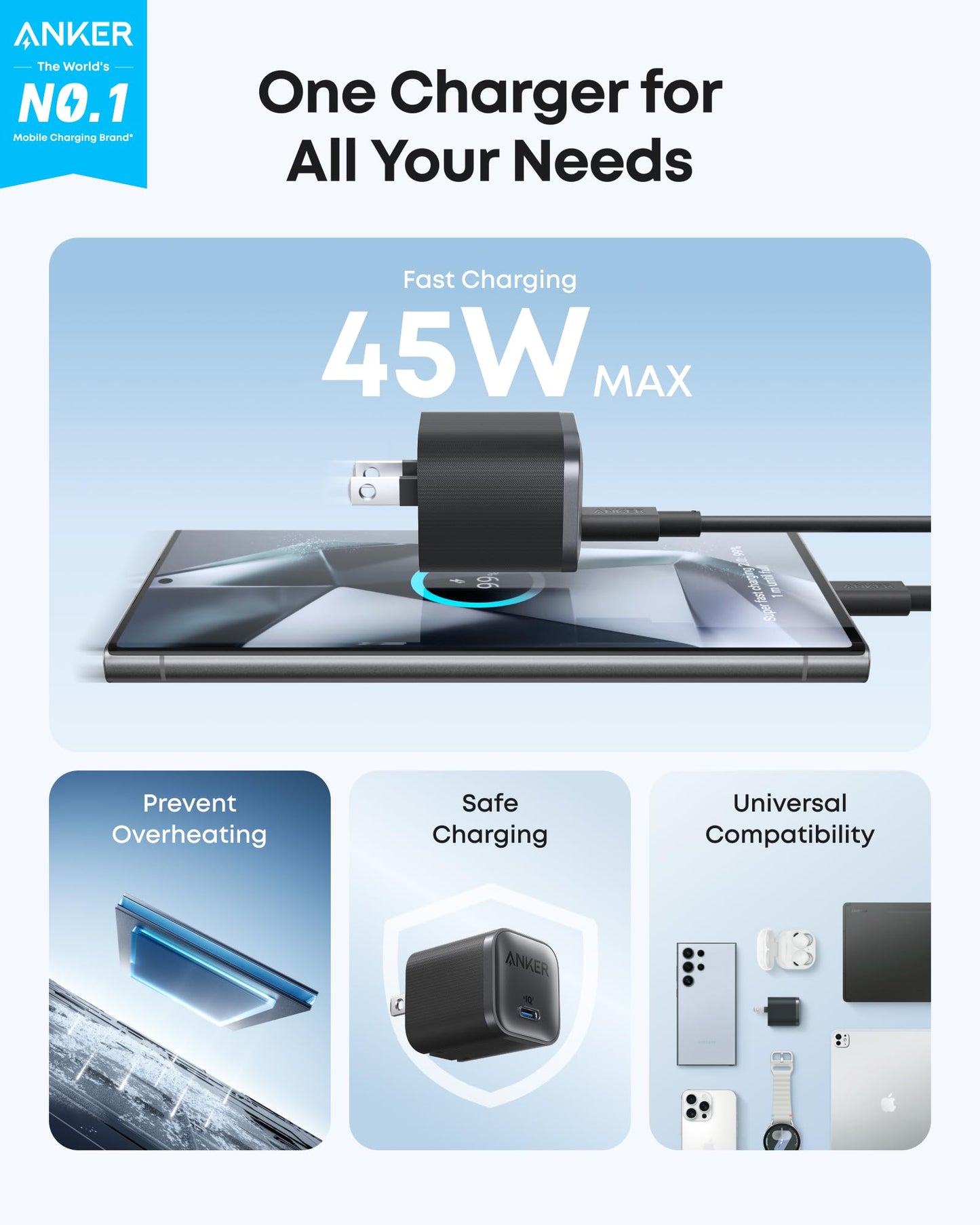 Day Trip Gear | Anker Nano 10K Power Bank and 45W Charger