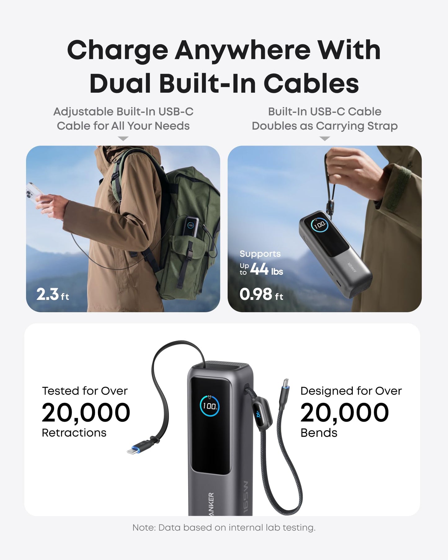 Outdoor Power Kit