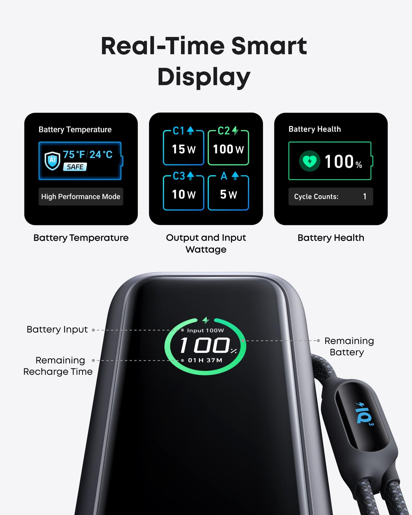 Anker Power Bank (25K, 165W, Built-In Cables) with 240W USB-C Cable