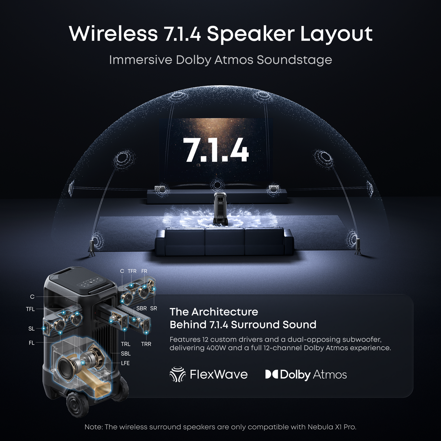 soundcore Nebula X1 Pro 4K projector with Dolby audio