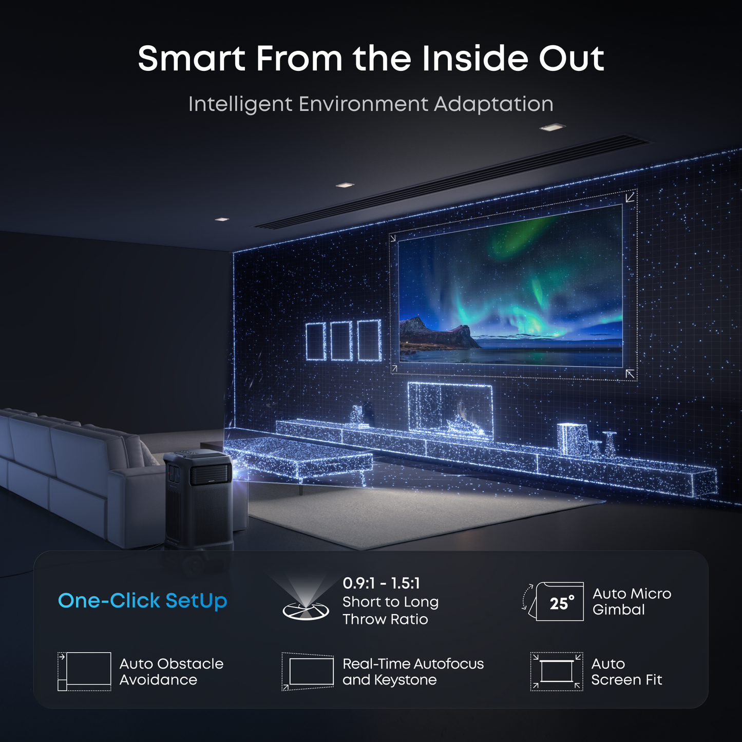 Nebula X1 Pro 4K Projector | World's First Mobile Theater Station (Lighting Deals)