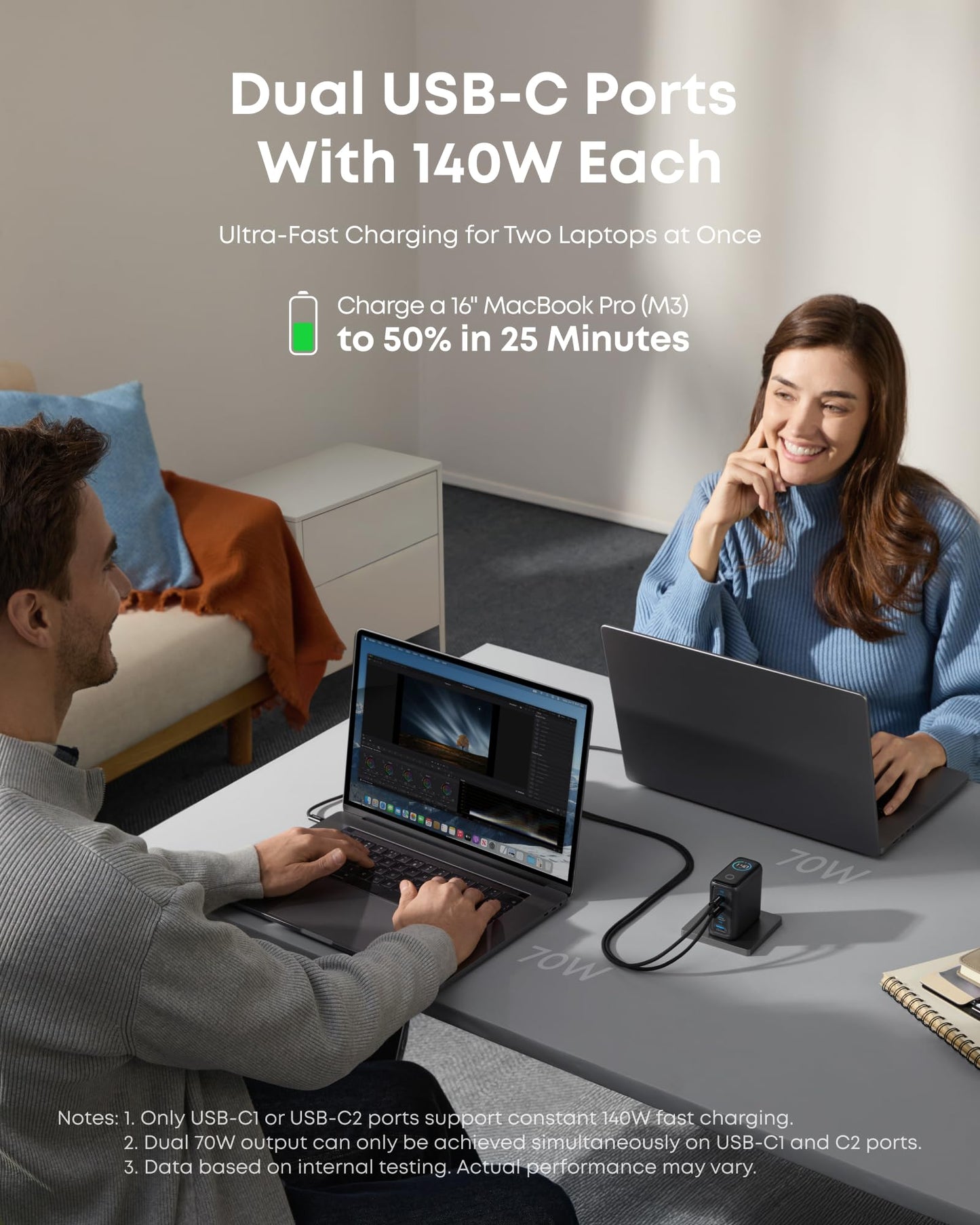 Travel Power Kit | Anker 165W Power Bank and 140W 4-Port Laptop Charger