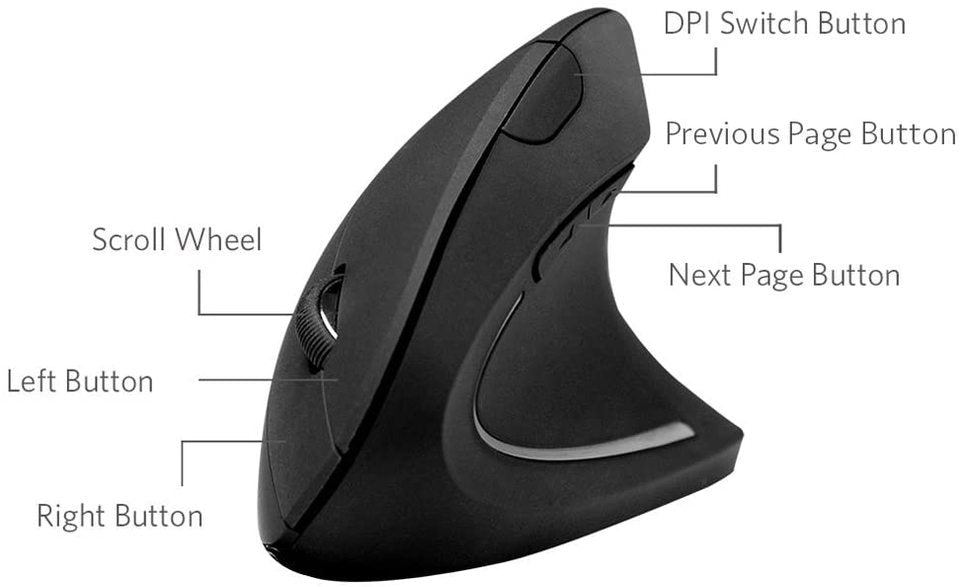 Anker 2.4G Wireless Vertical Ergonomic Optical Mouse