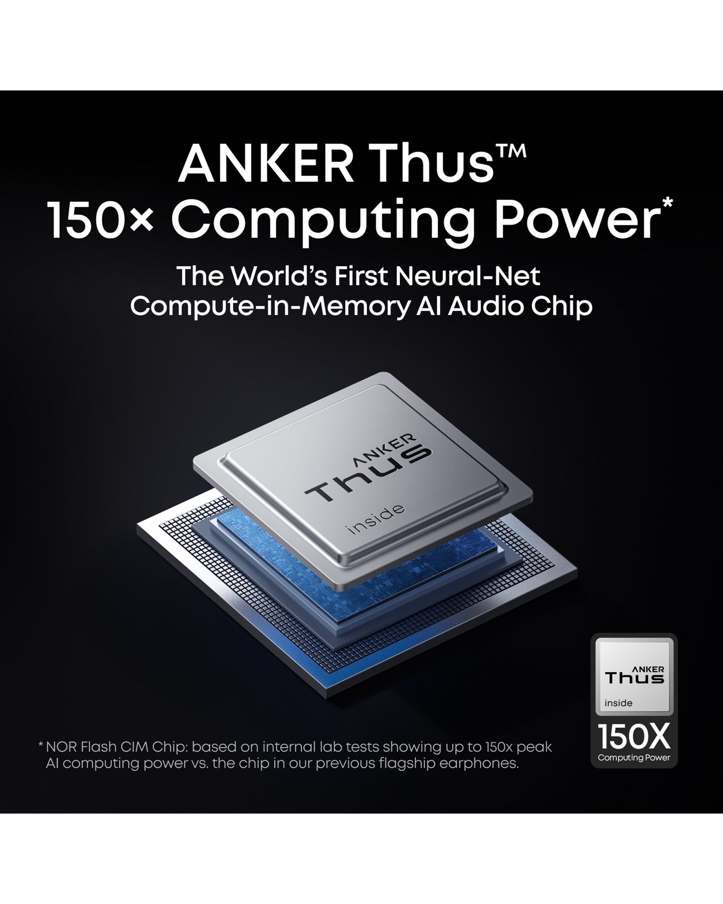 Anker soundcore Productivity Kit (Desktop)