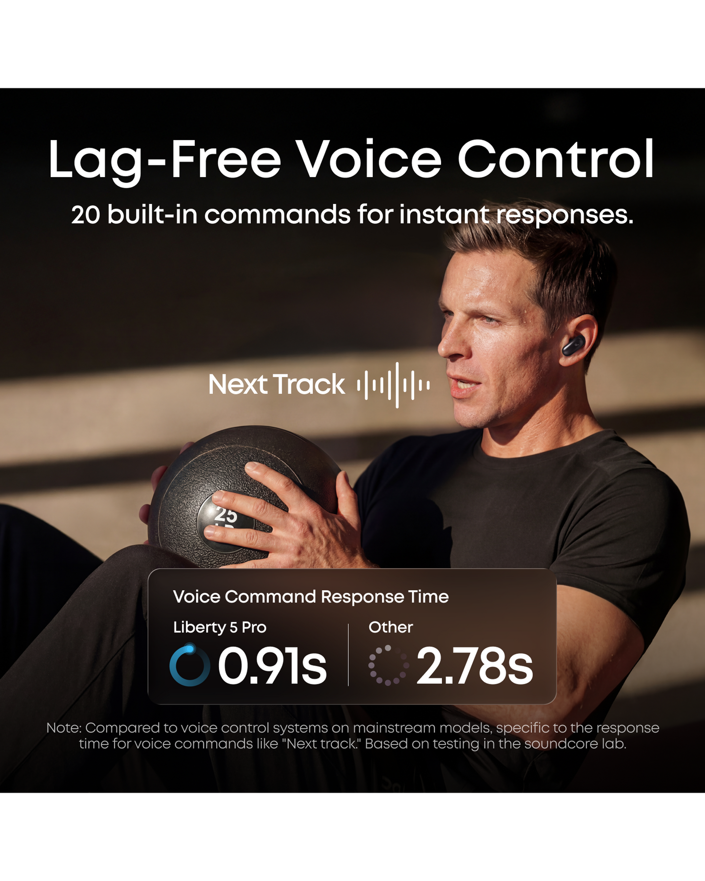 Anker soundcore Productivity Kit (Desktop)