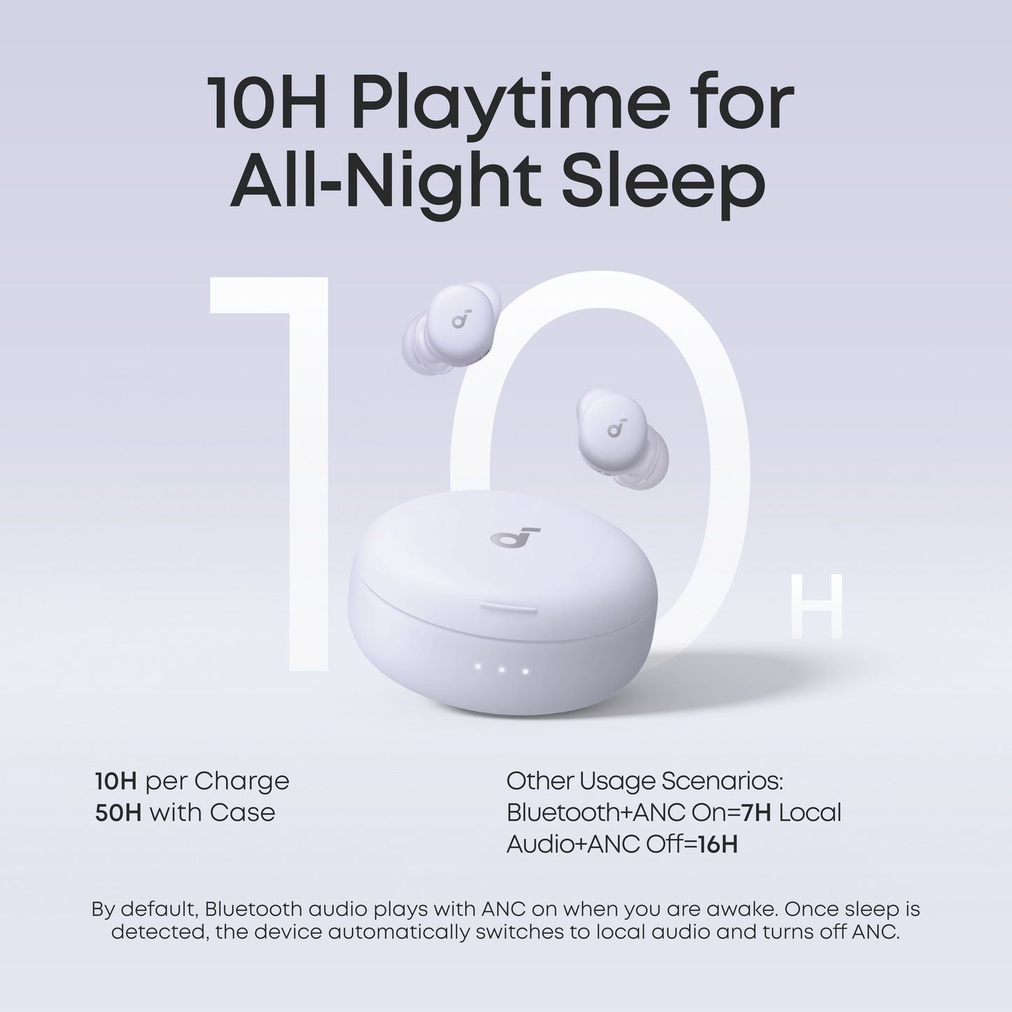 soundcore Sleep A30 Special / Sleep A30 | The World's First Smart ANC Sleep Earbuds
