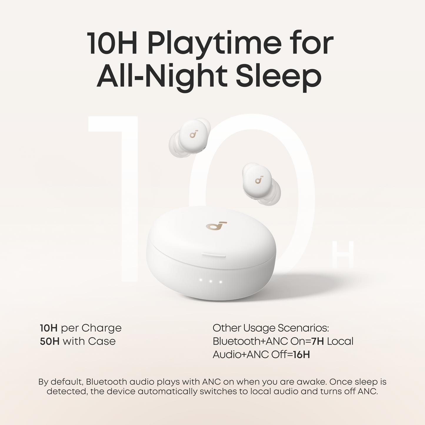 soundcore Sleep A30 Special / Sleep A30 | The World's First Smart ANC Sleep Earbuds