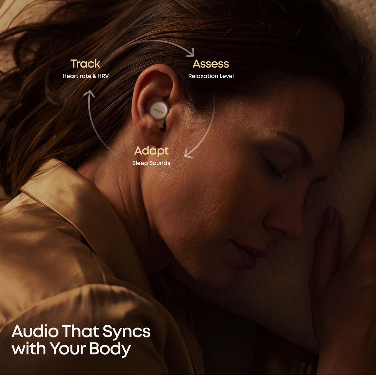 Anker soundcore Sleep Earbuds 4 Pro Early Birds Coupon: Pay CA$9.99, Get CA$39.99 Off