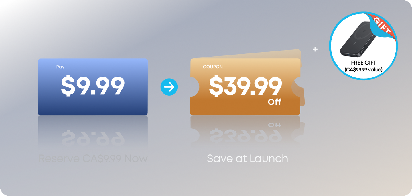 Anker soundcore Sleep Earbuds 4 Pro Early Birds Coupon CA$ 9.99-CA$ 39.99