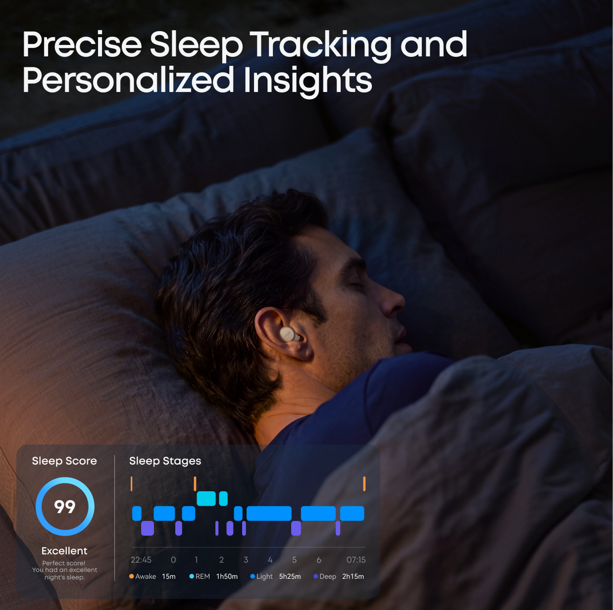 Anker soundcore Sleep Earbuds 4 Pro Early Birds Coupon: Pay CA$9.99, Get CA$39.99 Off