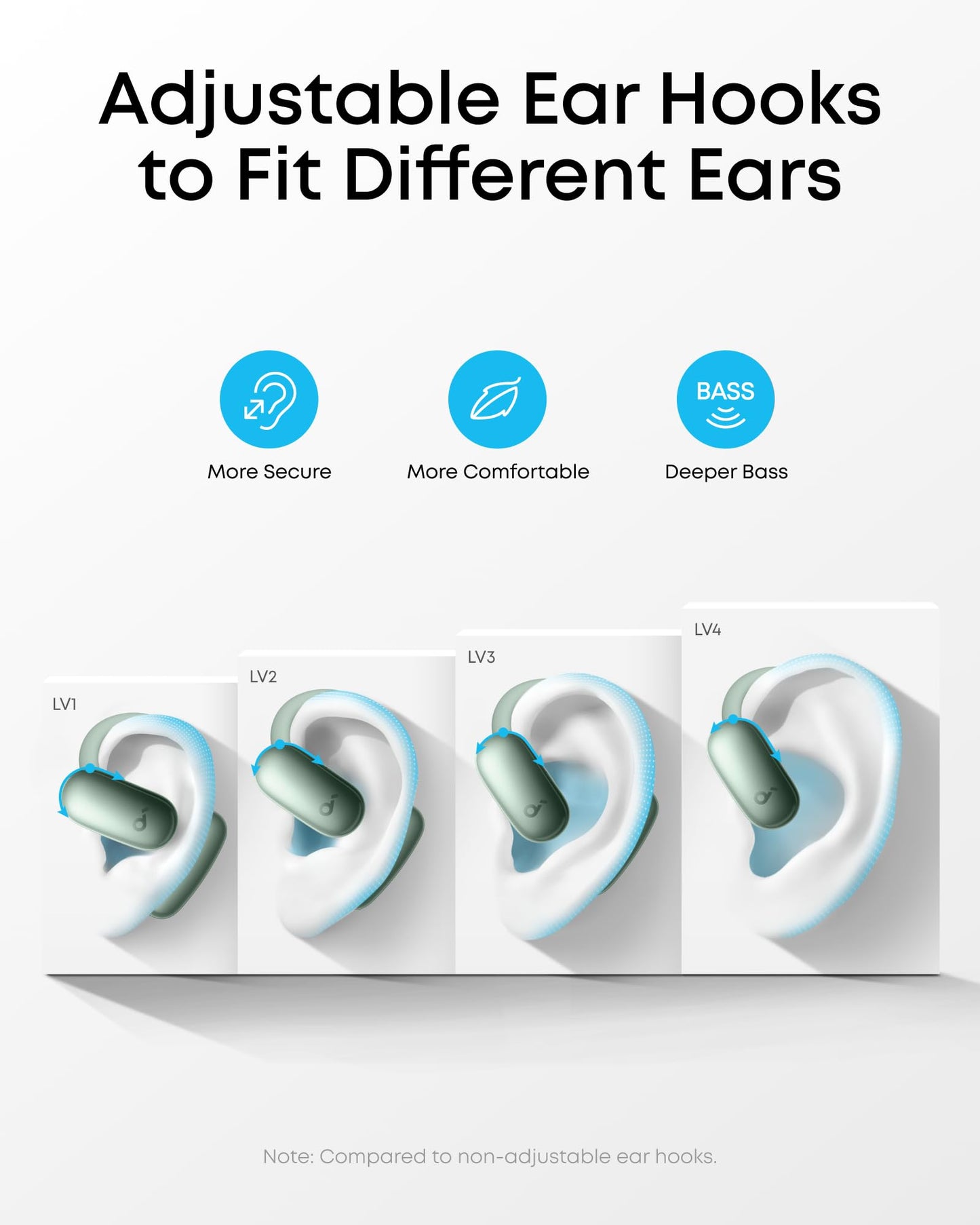 soundcore AeroFit 2 AI Assistant | AI Translation for a Connected World