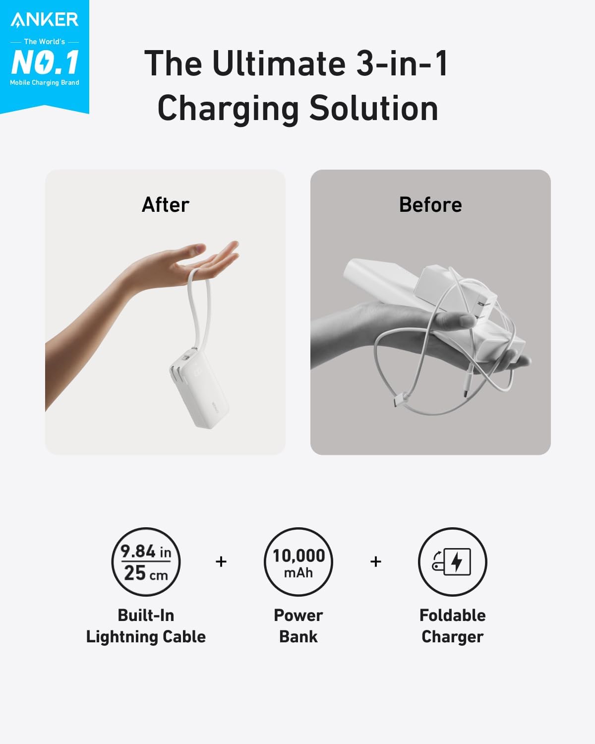 Anker Power Bank (10K, Fusion, Built-In USB-C Cable)