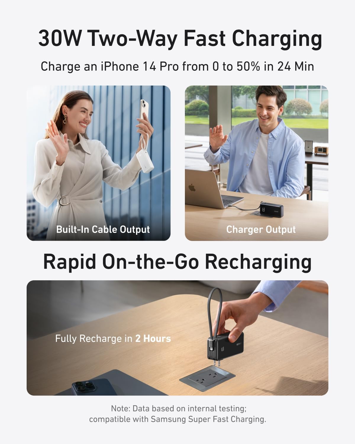 Anker Power Bank (10K, Fusion, Built-In USB-C Cable)