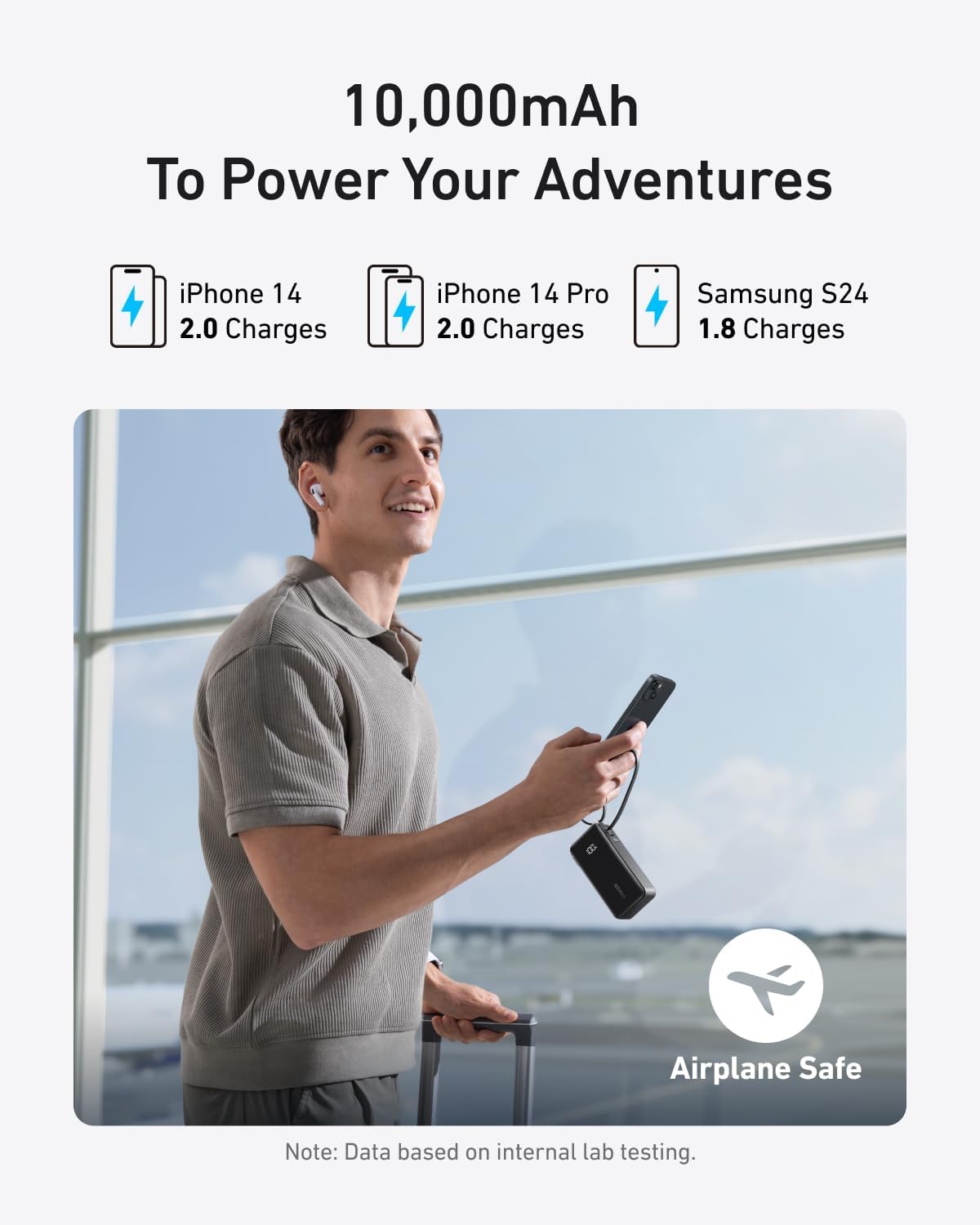 Anker Power Bank (10K, Fusion, Built-In USB-C Cable)