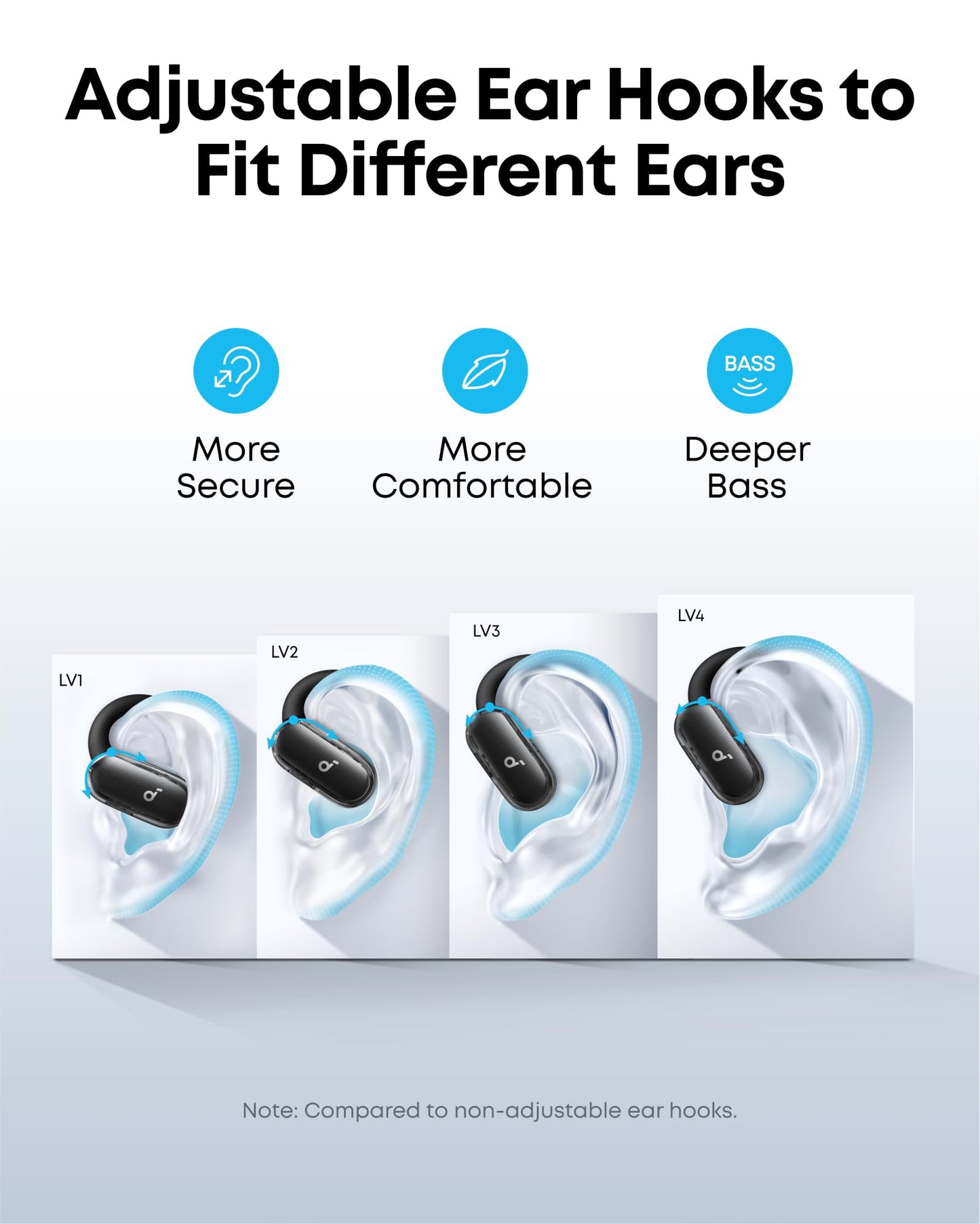 soundcore V40i | Comfortable Fit and Clear Sound, Lidless Case