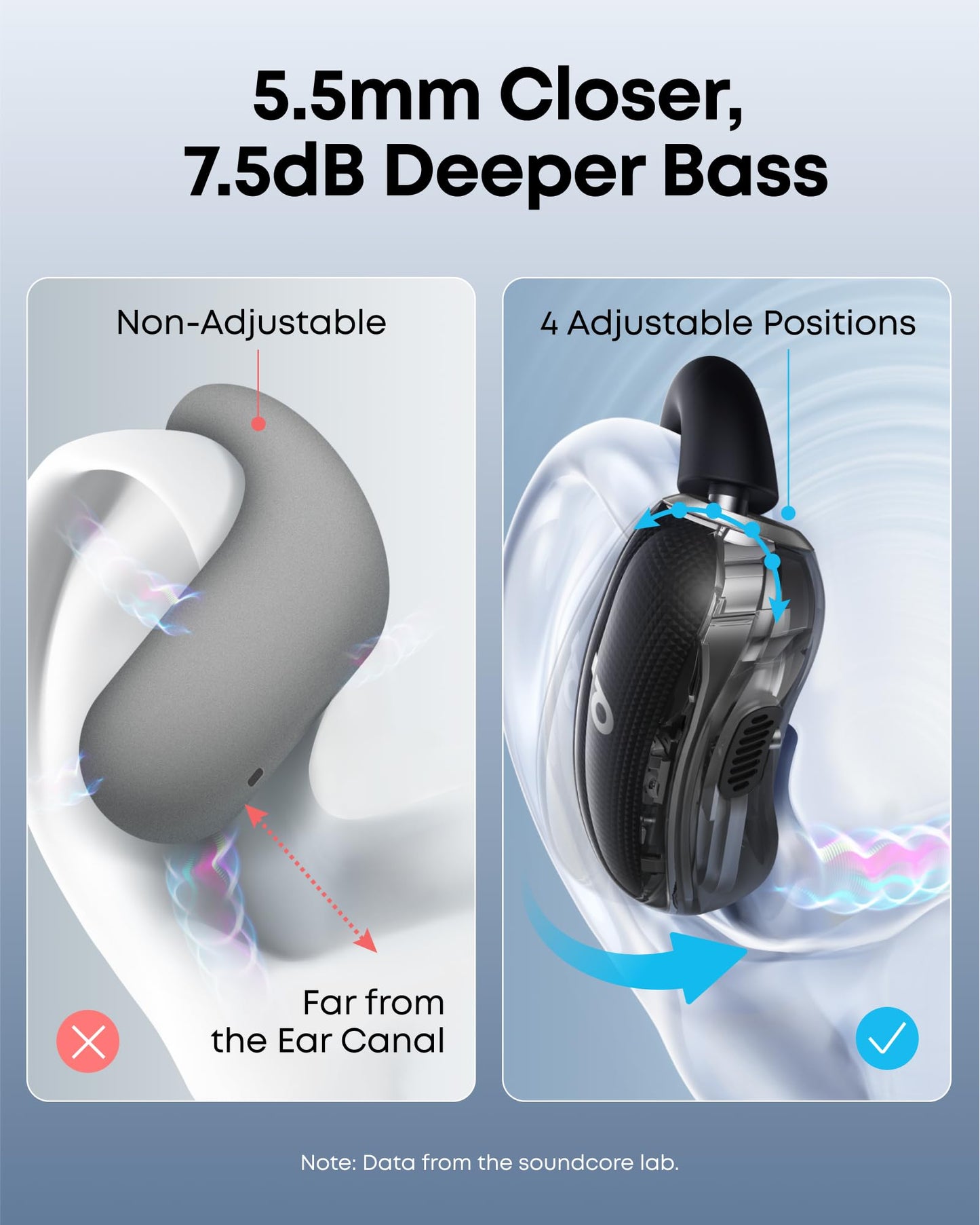 soundcore V40i | Comfortable Fit and Clear Sound, Lidless Case