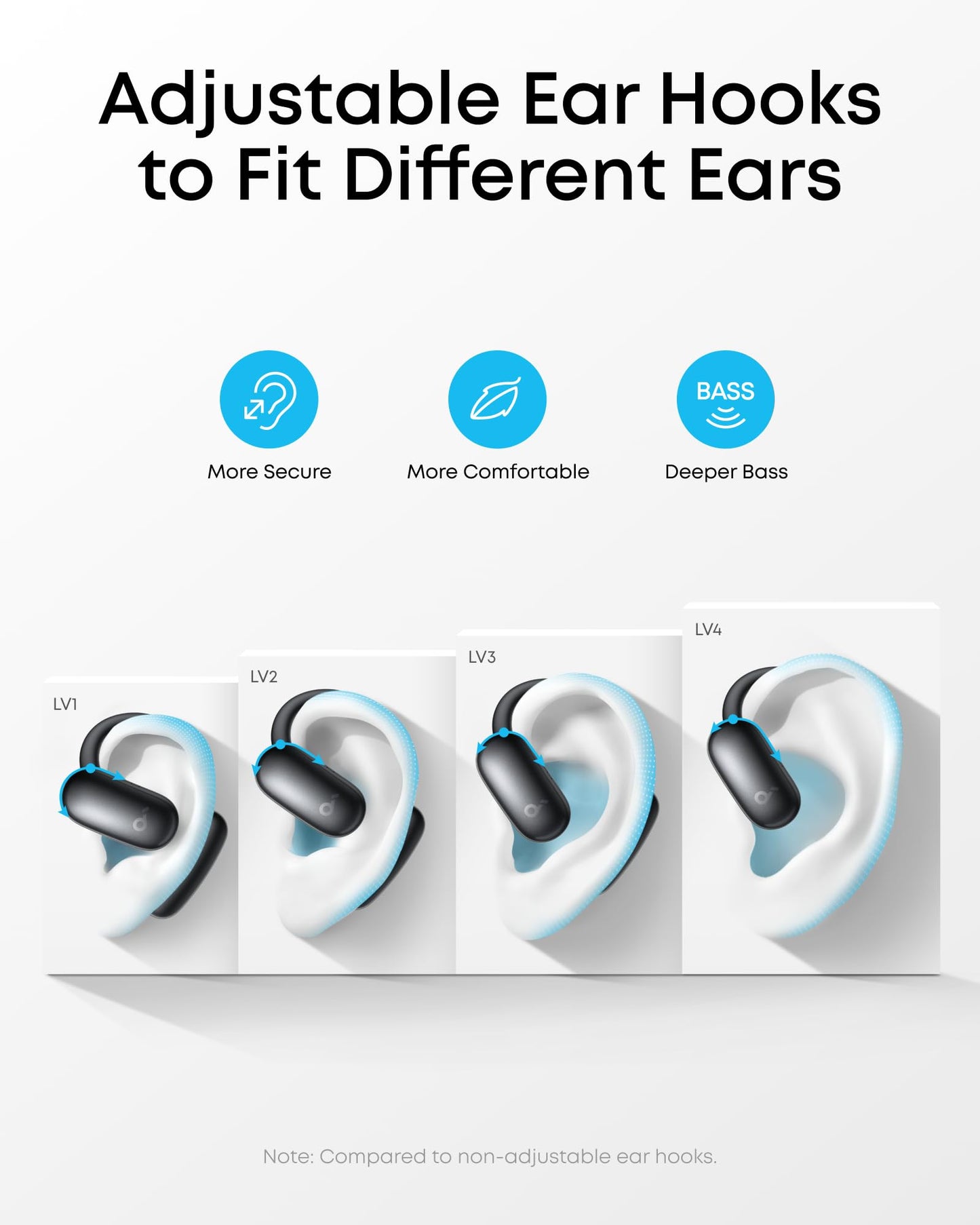 soundcore AeroFit 2 AI Assistant | AI Translation for a Connected World