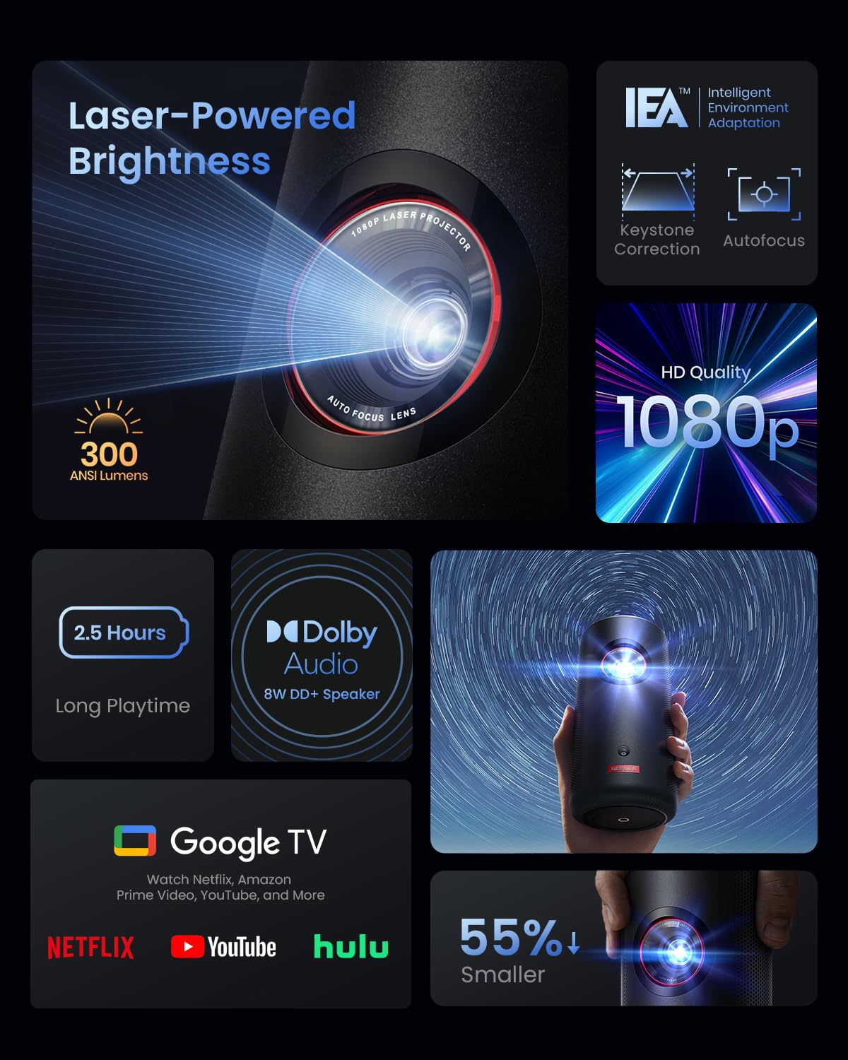 Capsule 3 Laser |  Laser-Powered Mini Projector (Lightning Deals)
