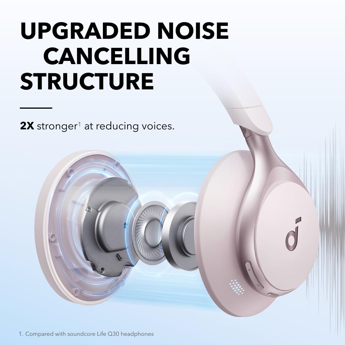 Space One | Active Noise Cancelling Headphones