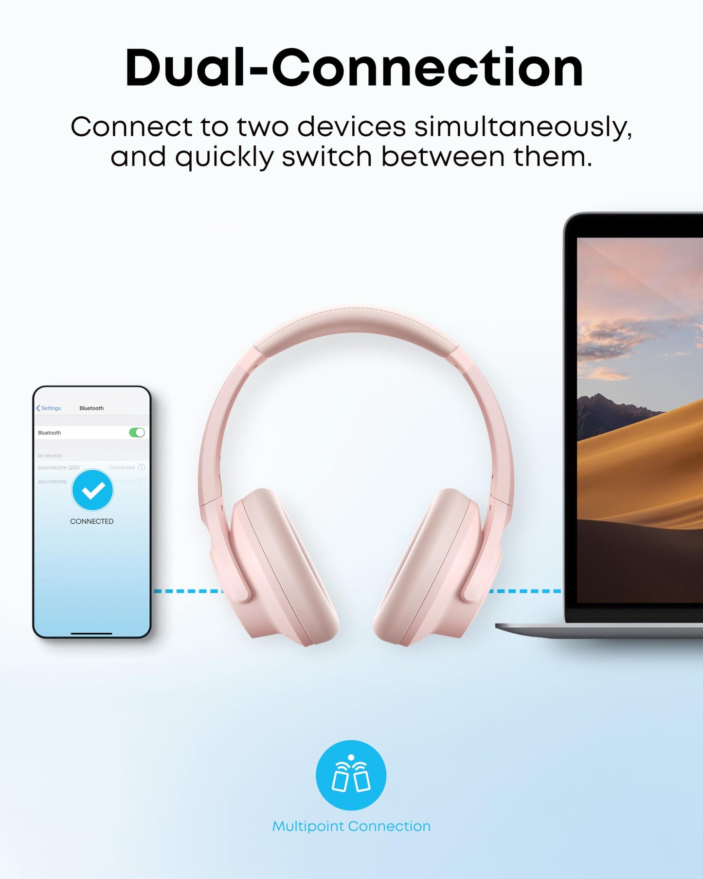 Q20i | Hybrid Active Noise Cancelling Headphones
