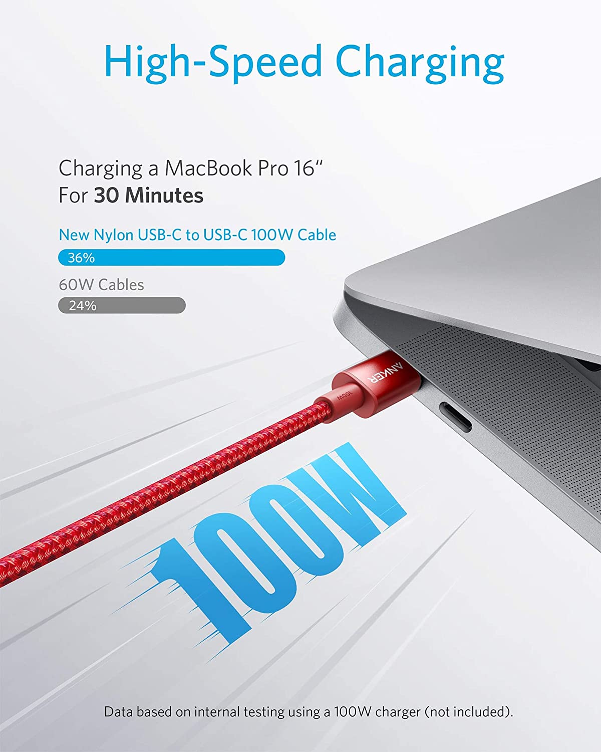 New Nylon USB-C to USB-C 100W Cable (10 ft)