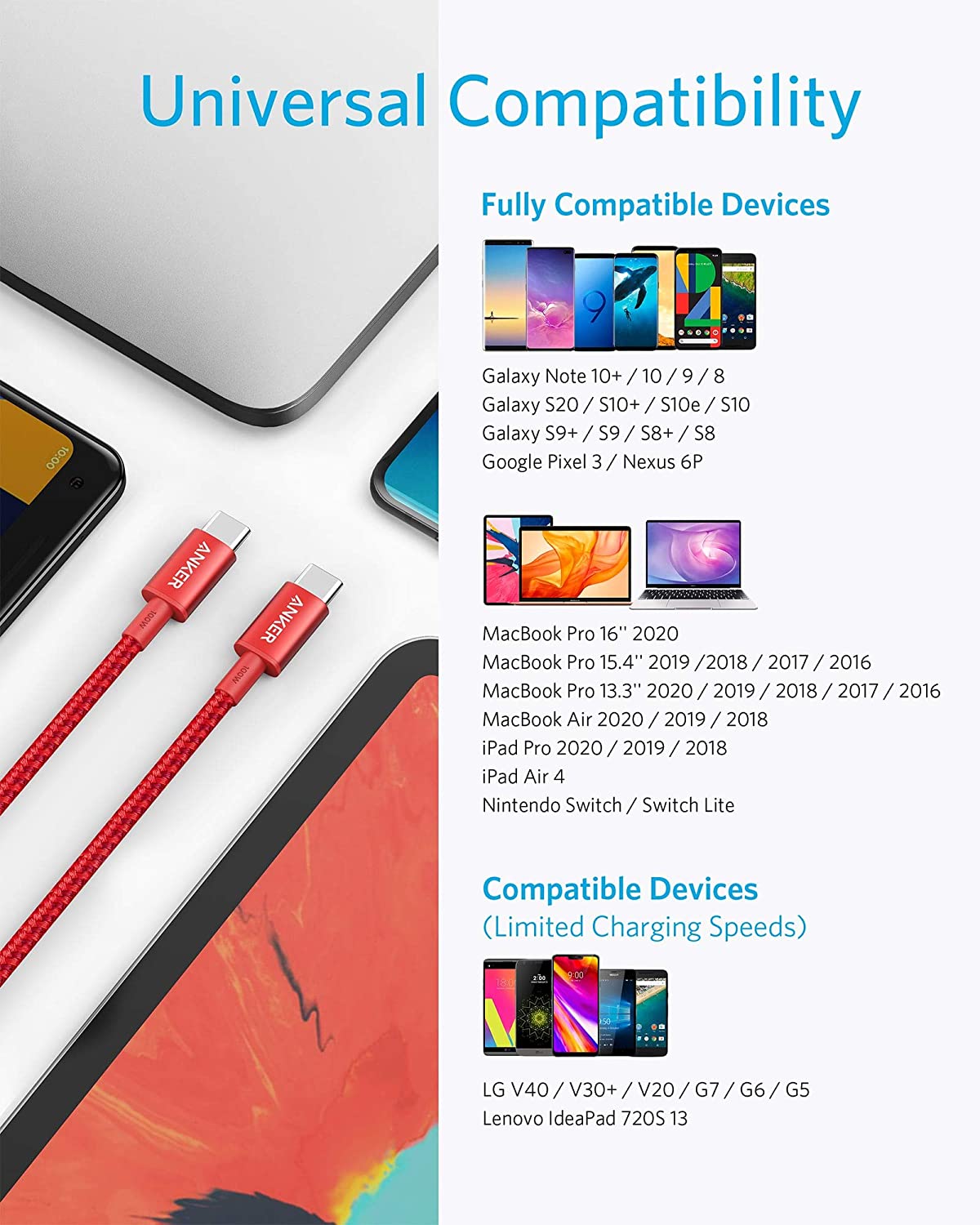 New Nylon USB-C to USB-C 100W Cable (10 ft)