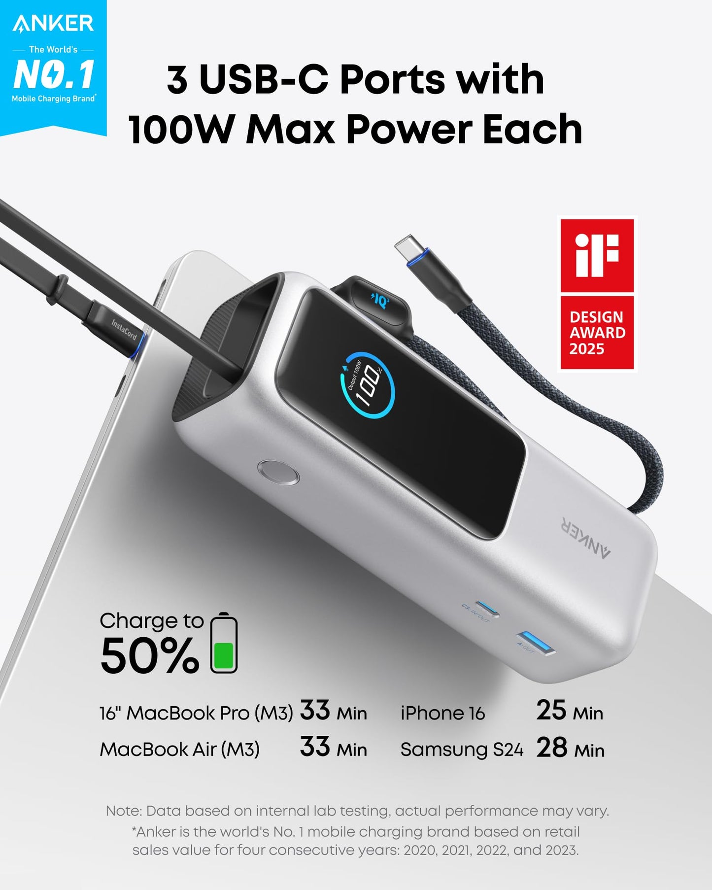 Travel Power Kit | Anker 165W Power Bank and 140W 4-Port Laptop Charger (Silver)