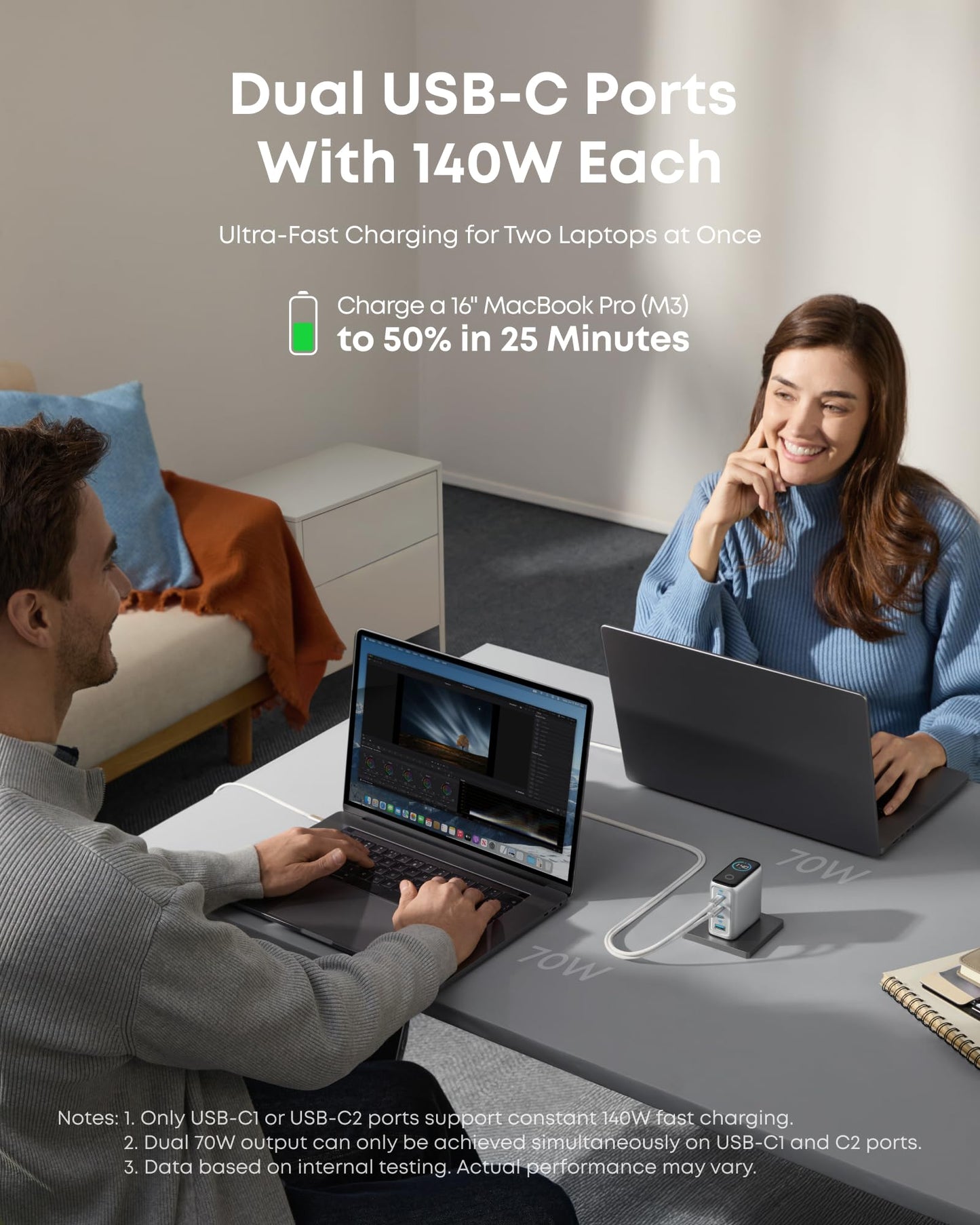 Travel Power Kit | Anker 165W Power Bank and 140W 4-Port Laptop Charger (Silver)