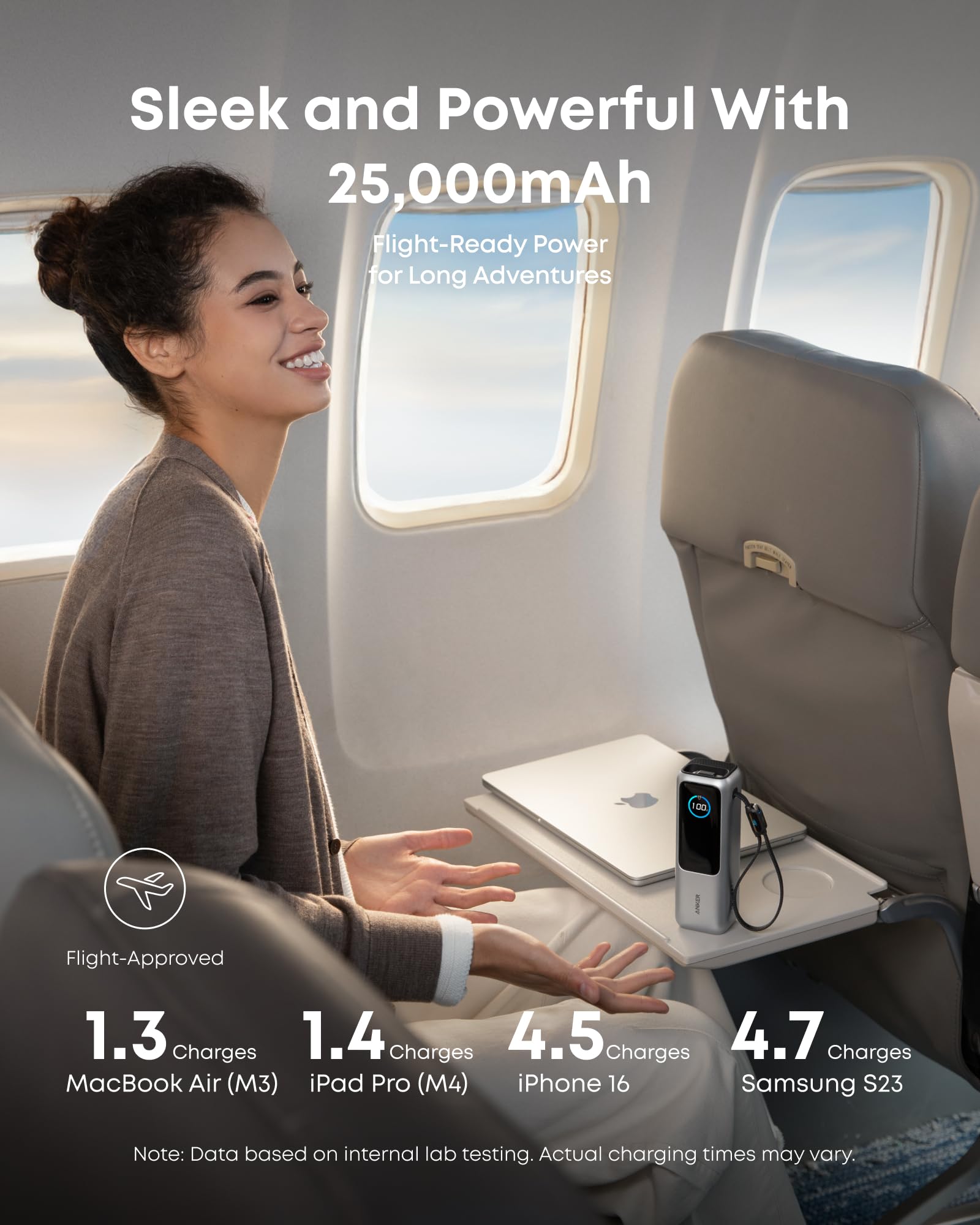anker's best power bank 25000mah for long travel