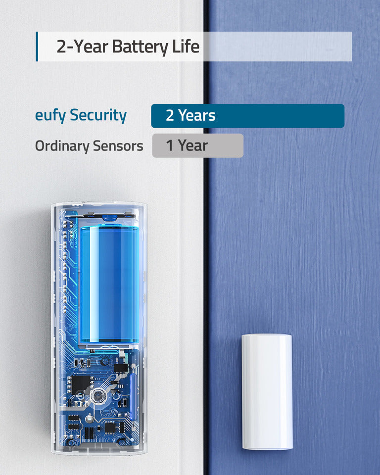Entry Sensor (2-Pack)
