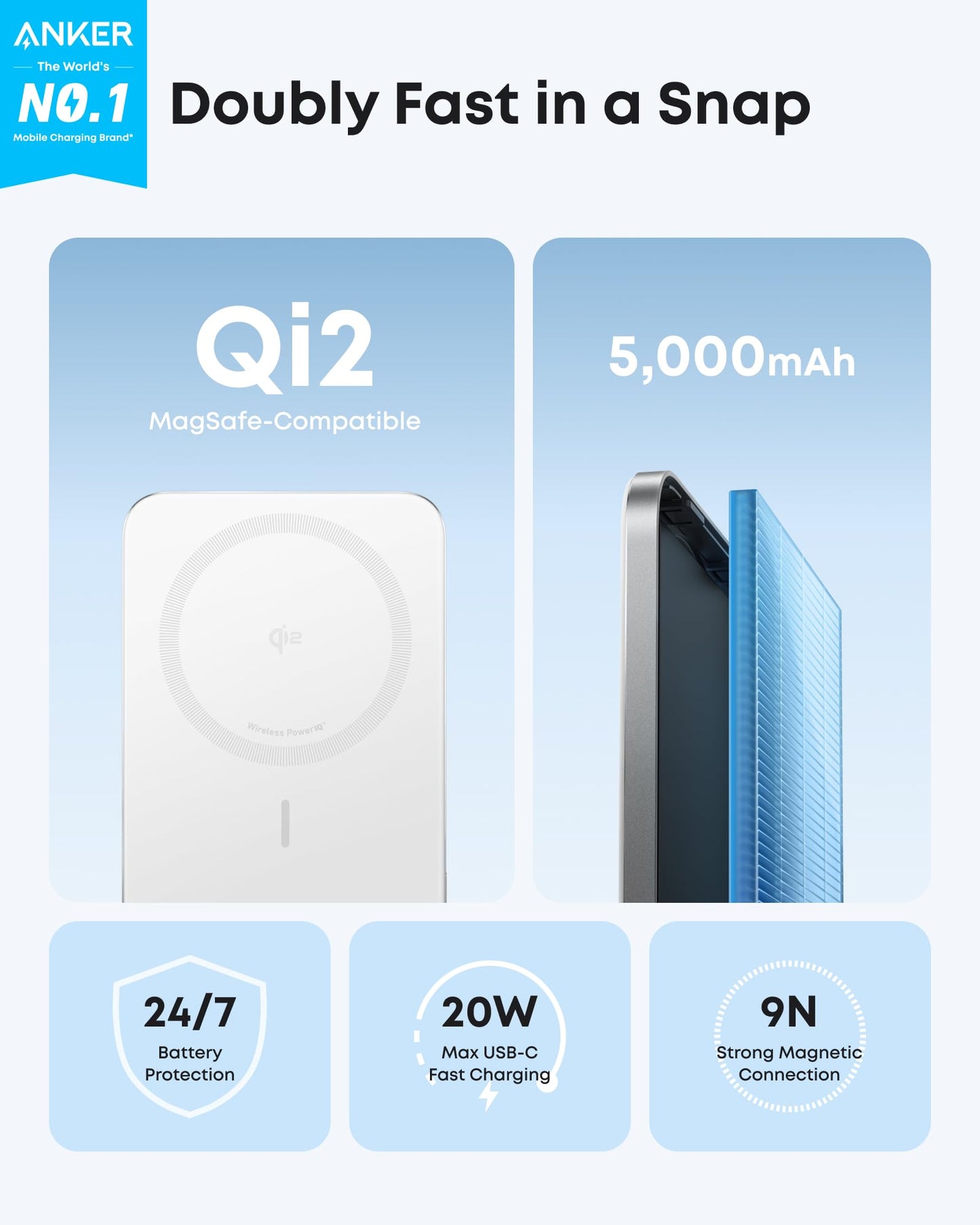 Anker Nano 45W Smart Display Charger and 5K Wireless Power Bank