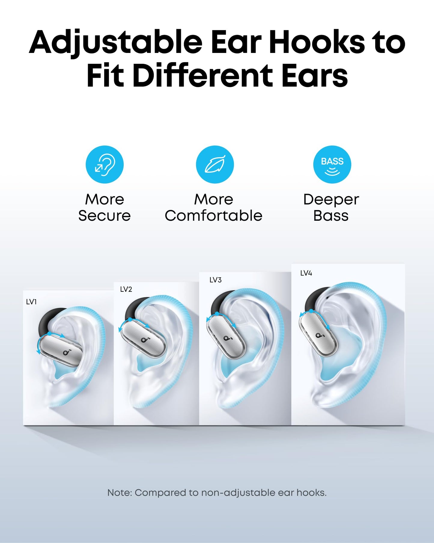 soundcore V40i | Comfortable Fit and Clear Sound, Lidless Case