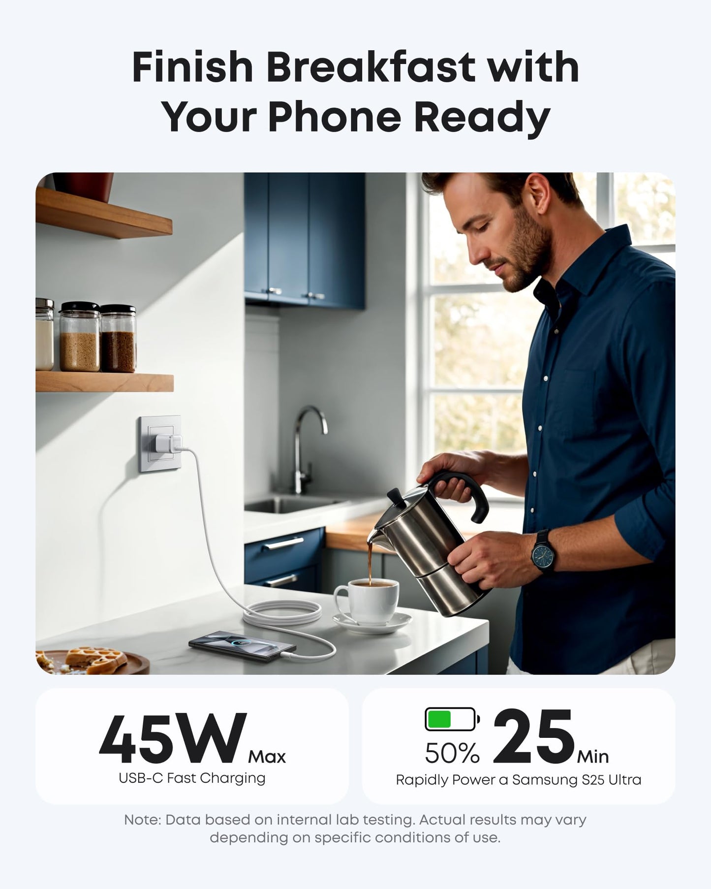 Day Trip Gear | Anker Nano 10K Power Bank and 45W Charger