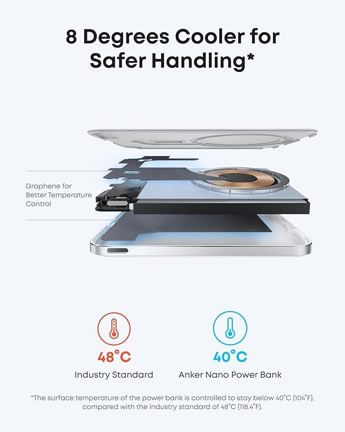 Anker Nano slim portable phone charger cooling