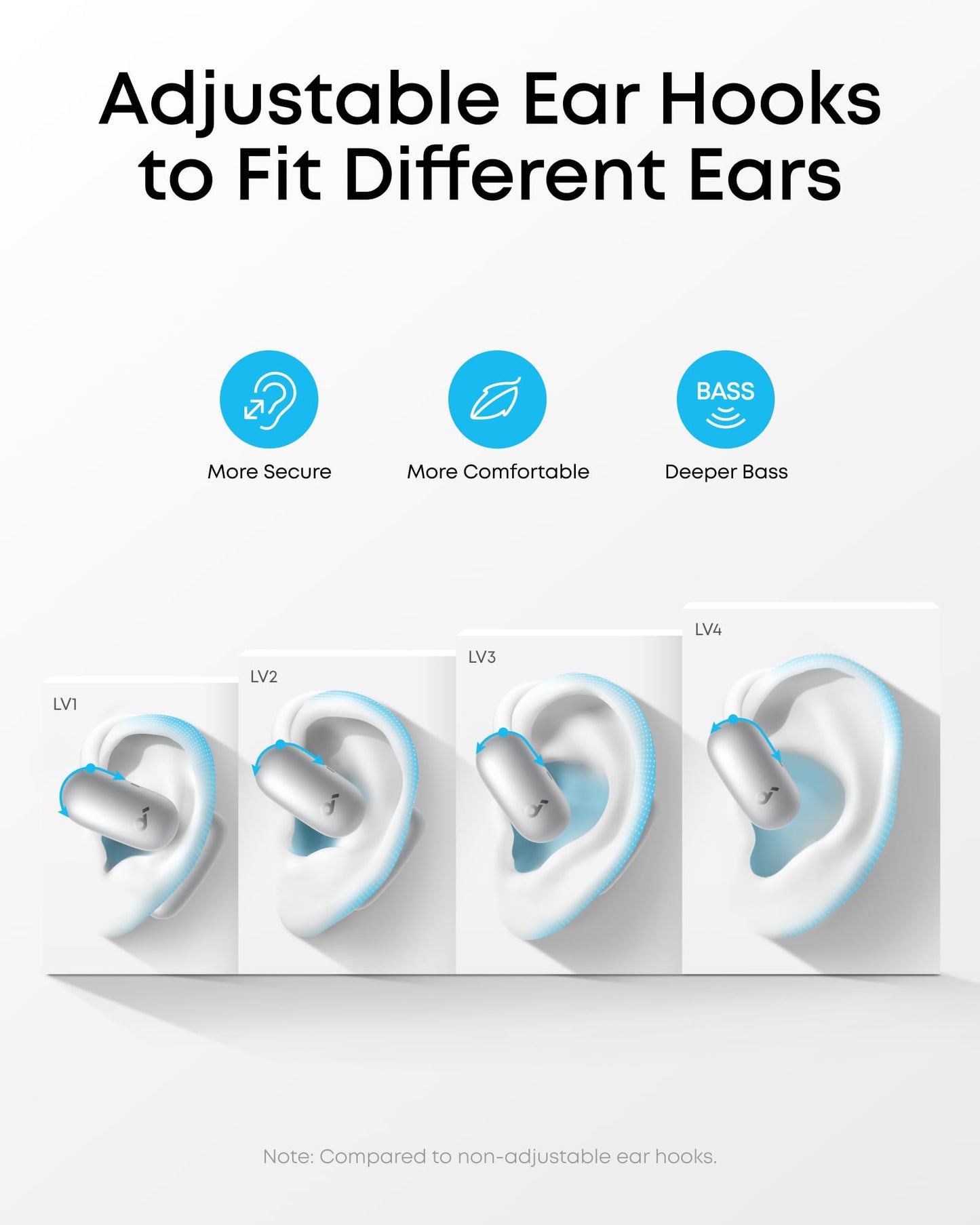soundcore AeroFit 2 AI Assistant | AI Translation for a Connected World