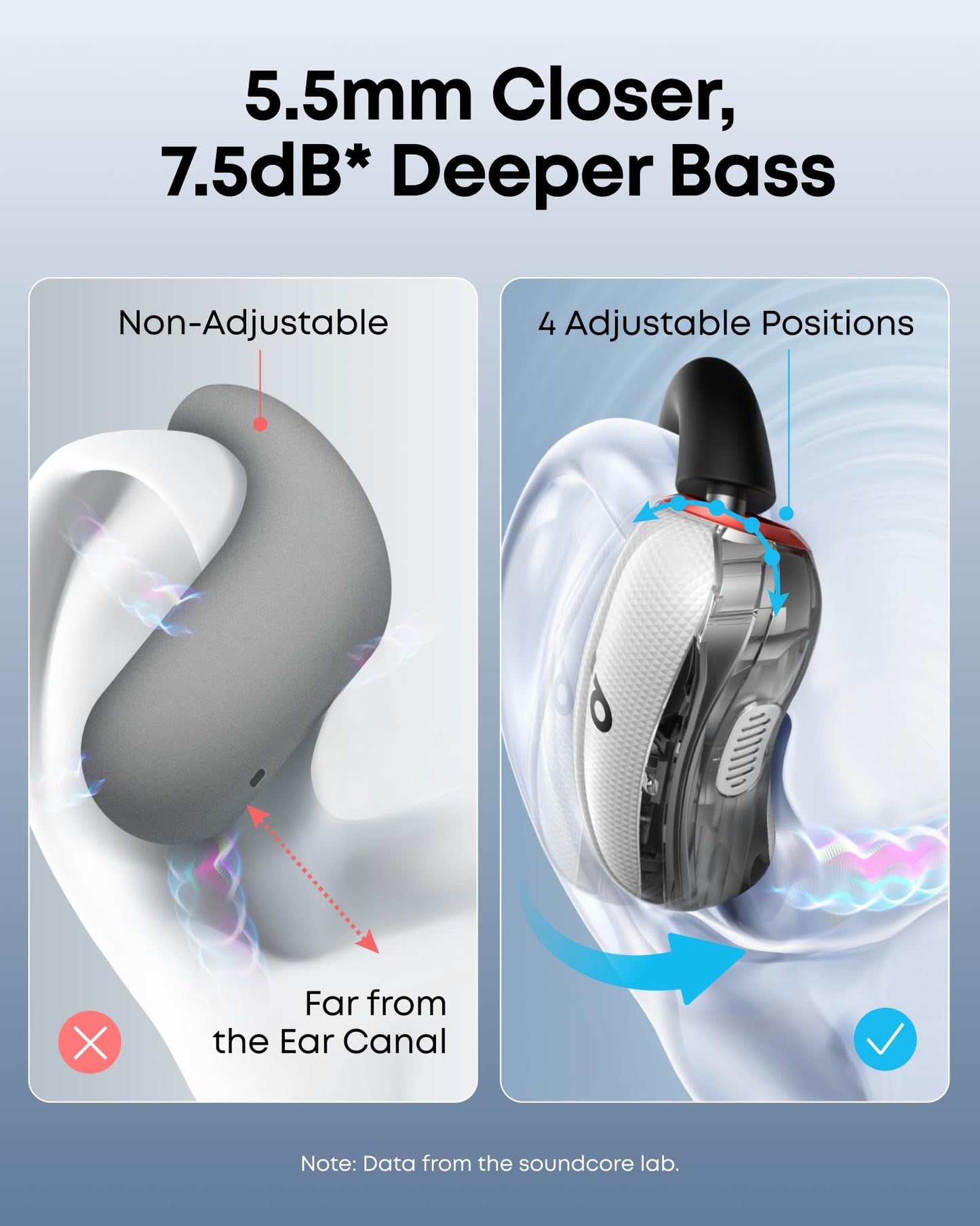 soundcore V40i | Comfortable Fit and Clear Sound, Lidless Case
