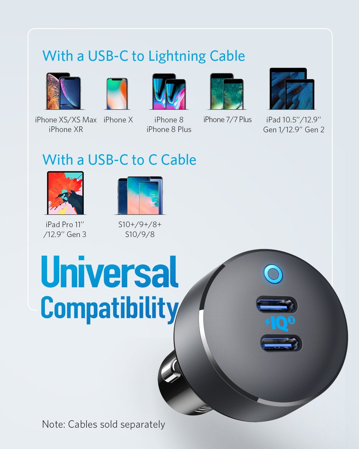 Anker <b>PowerDrive</b> III Duo