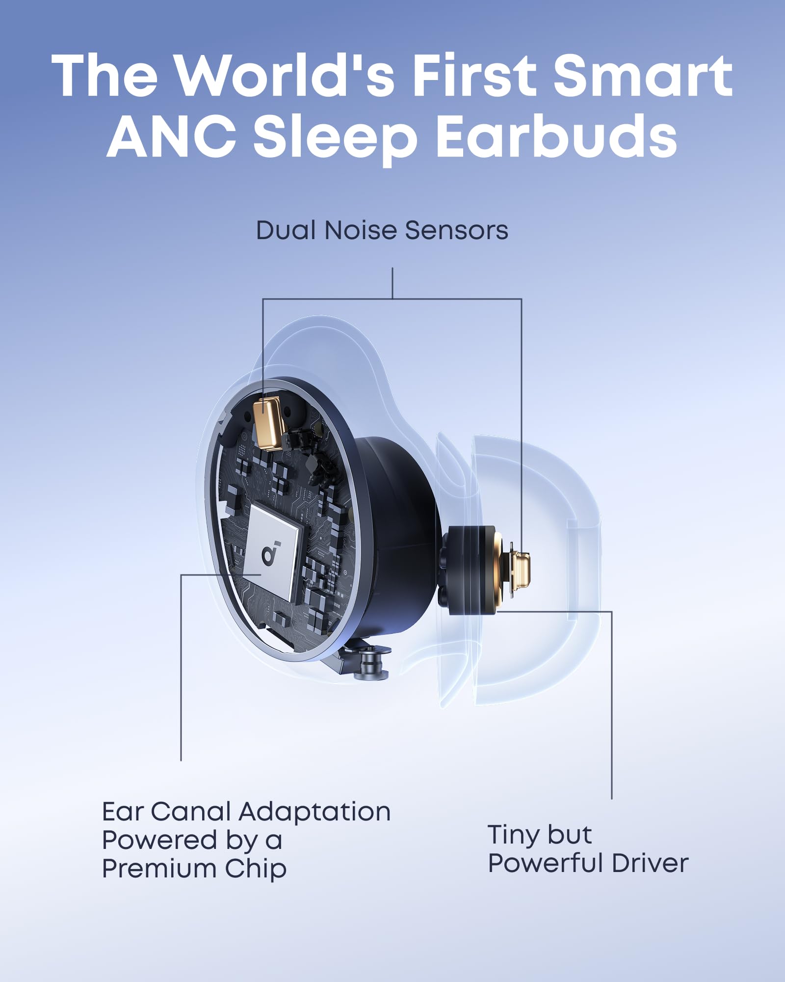 soundcore Sleep A30 earbuds anc sleep headphones