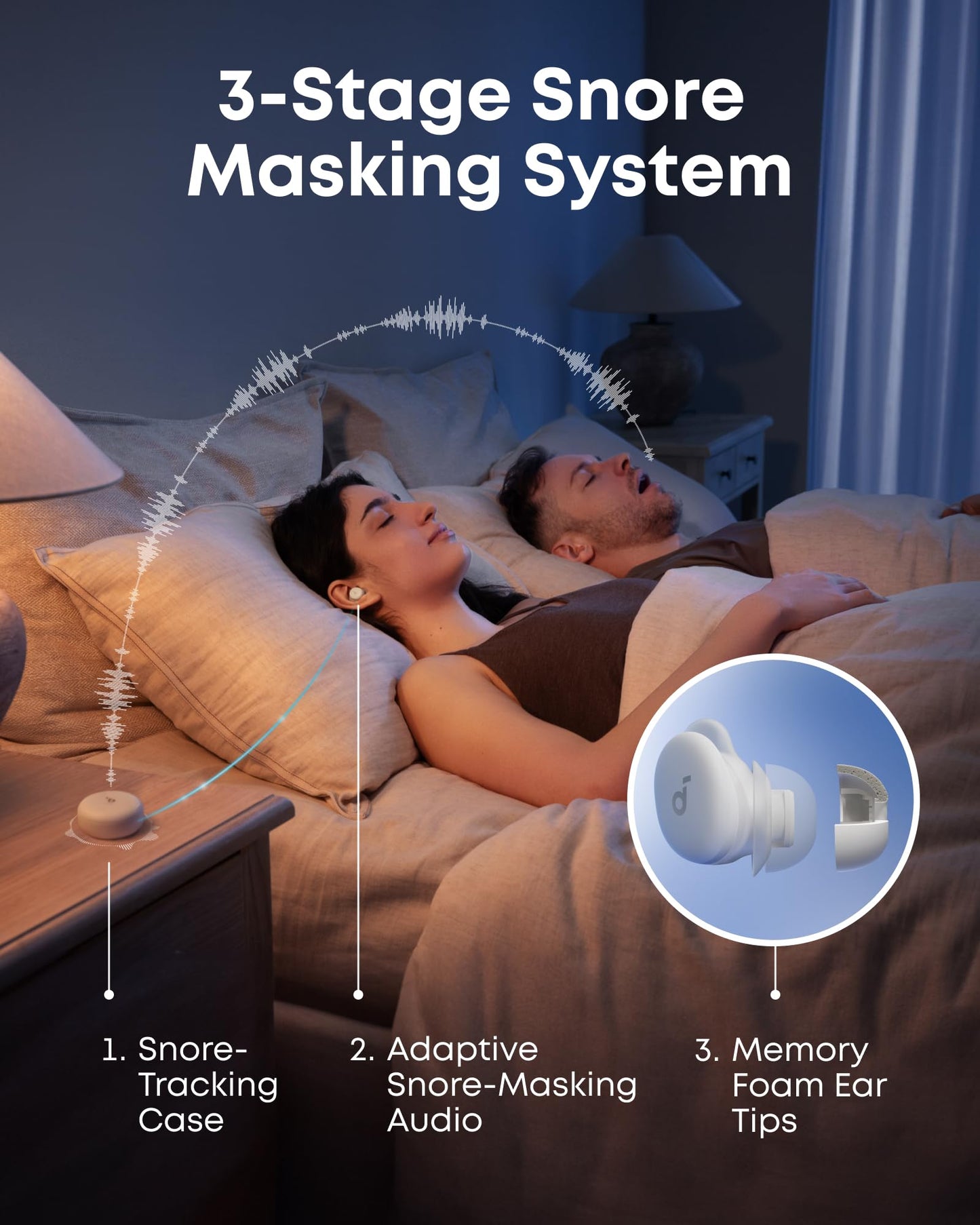 soundcore Sleep A30 bluetooth sleeping earbuds