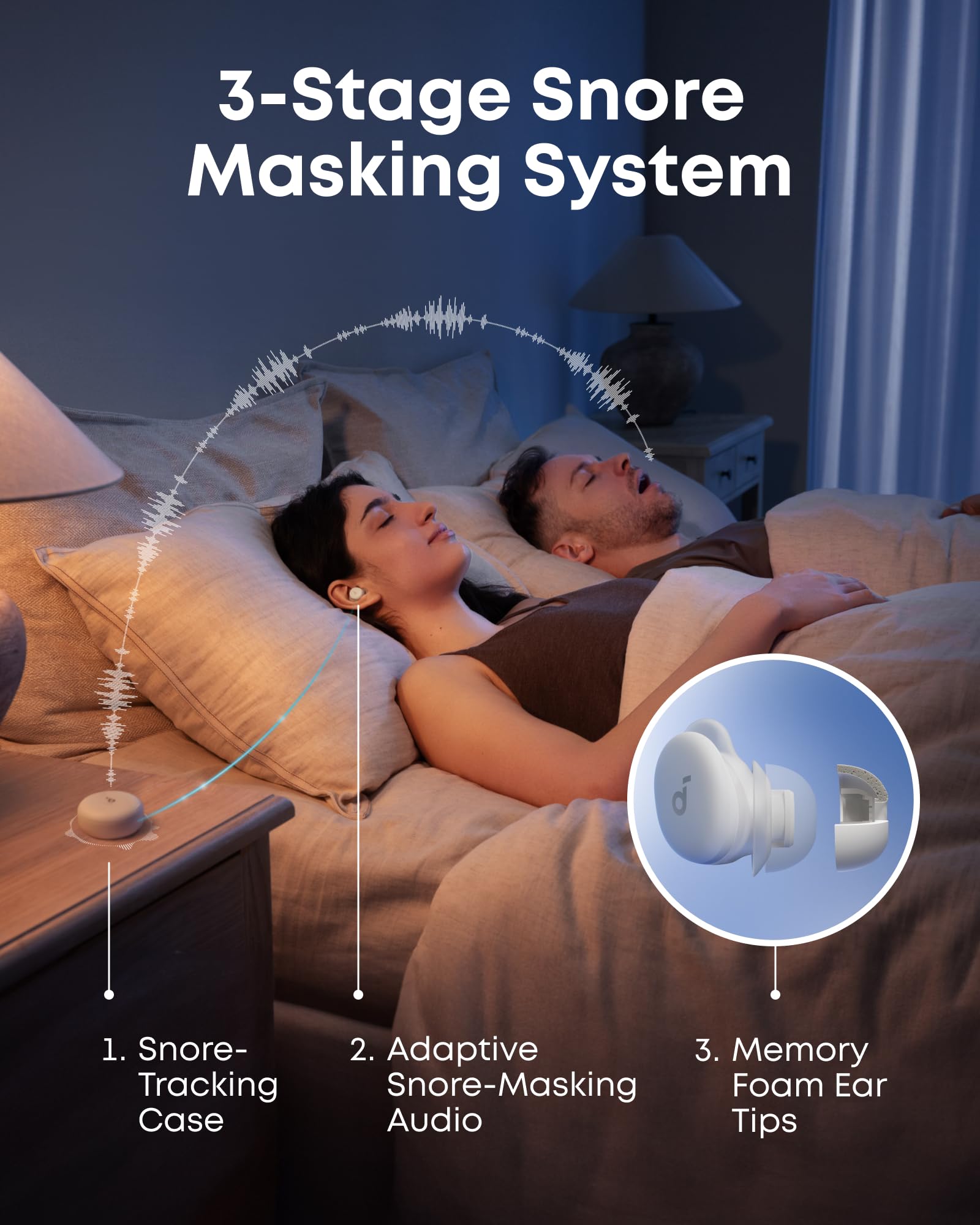 soundcore Sleep A30 bluetooth sleeping earbuds