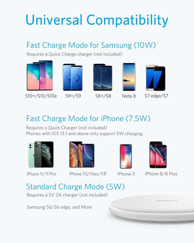 Anker <b>313</b> Wireless Charger (Pad)